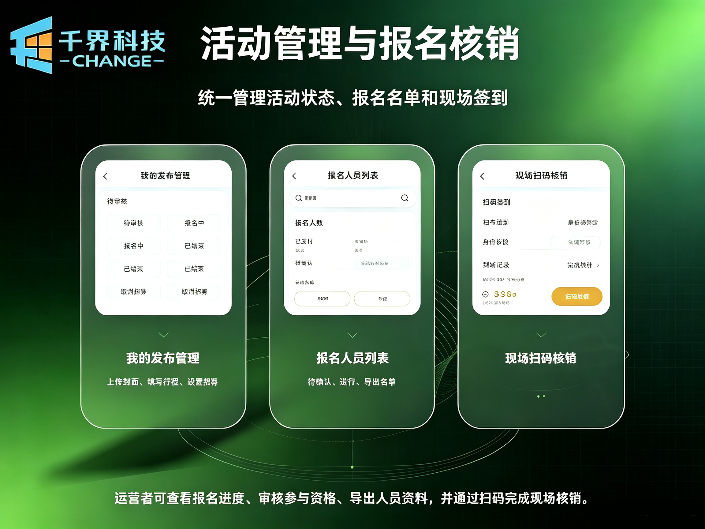 活动管理与报名核销