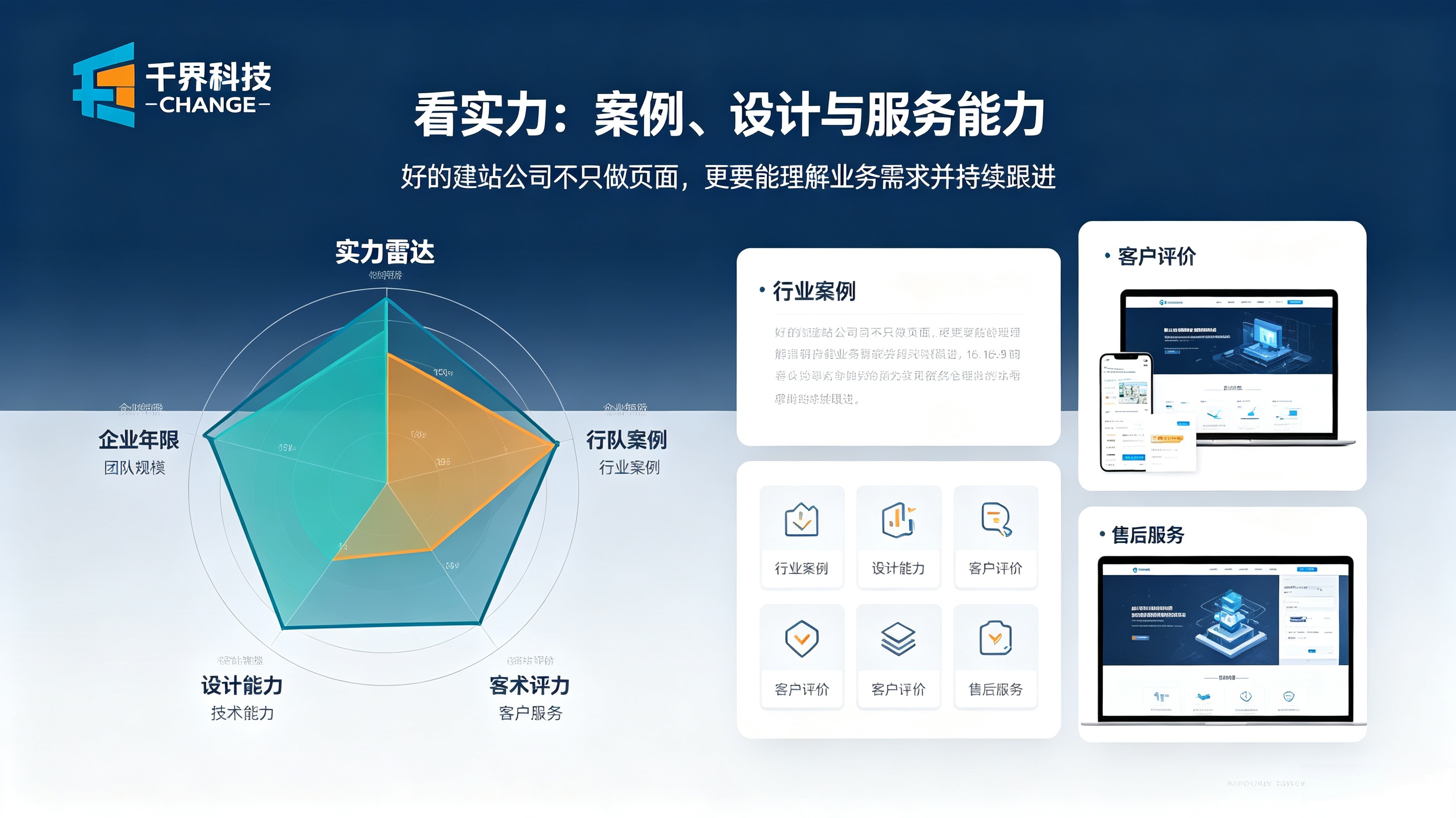 选合肥网站开发公司看实力