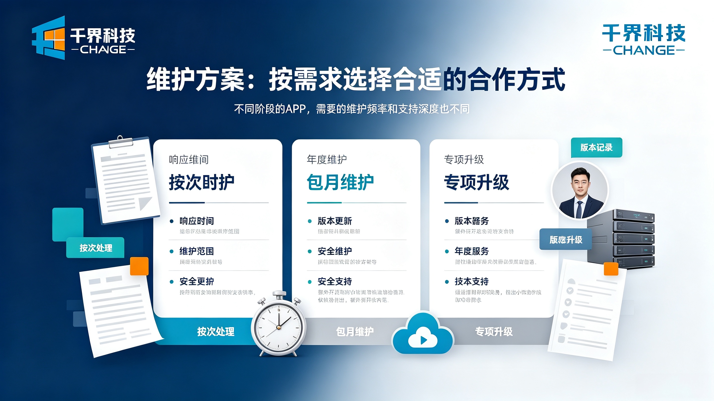 APP开发维护方案