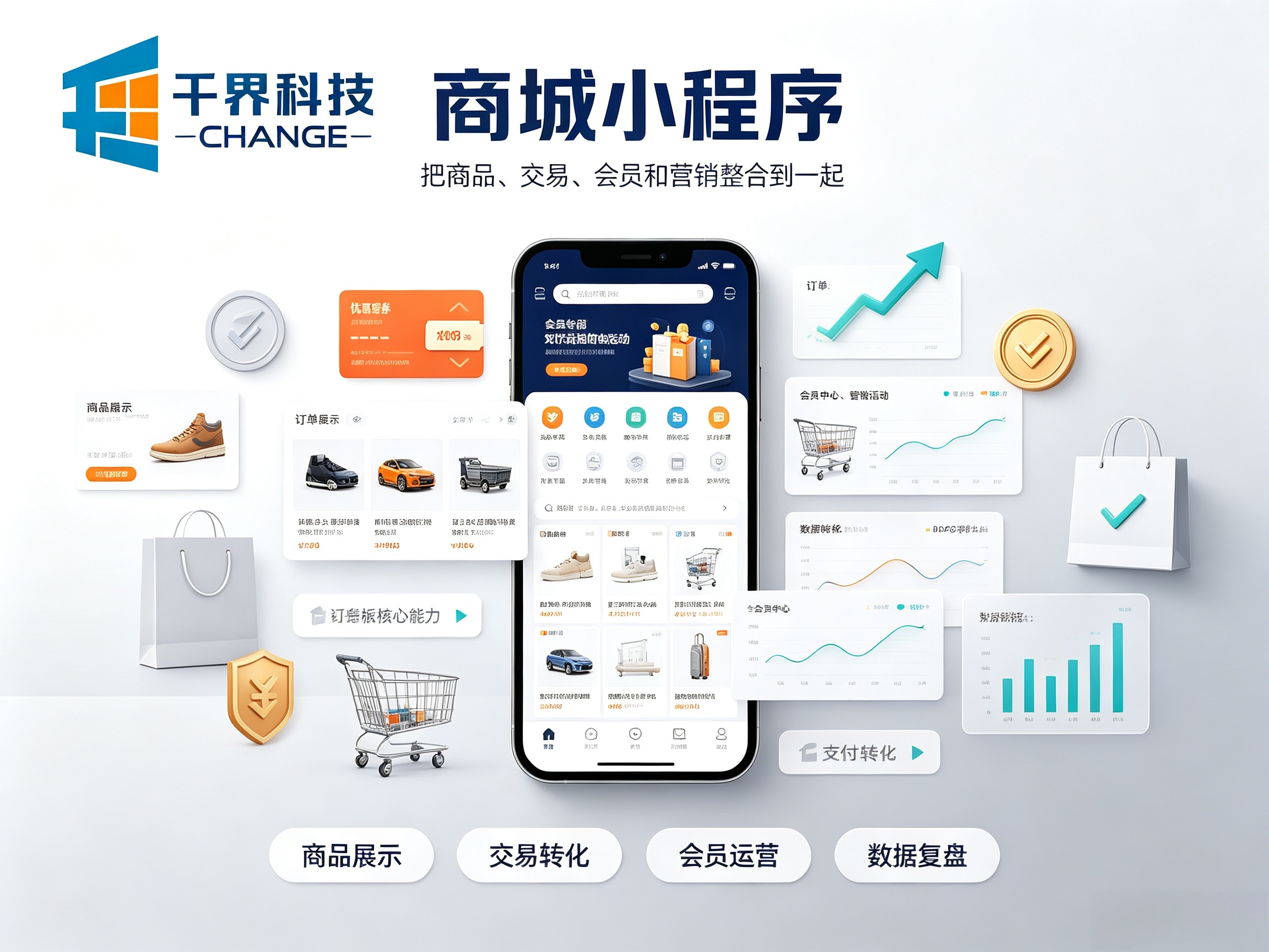 商城小程序开发干货：商品、订单、会员模块设计思路