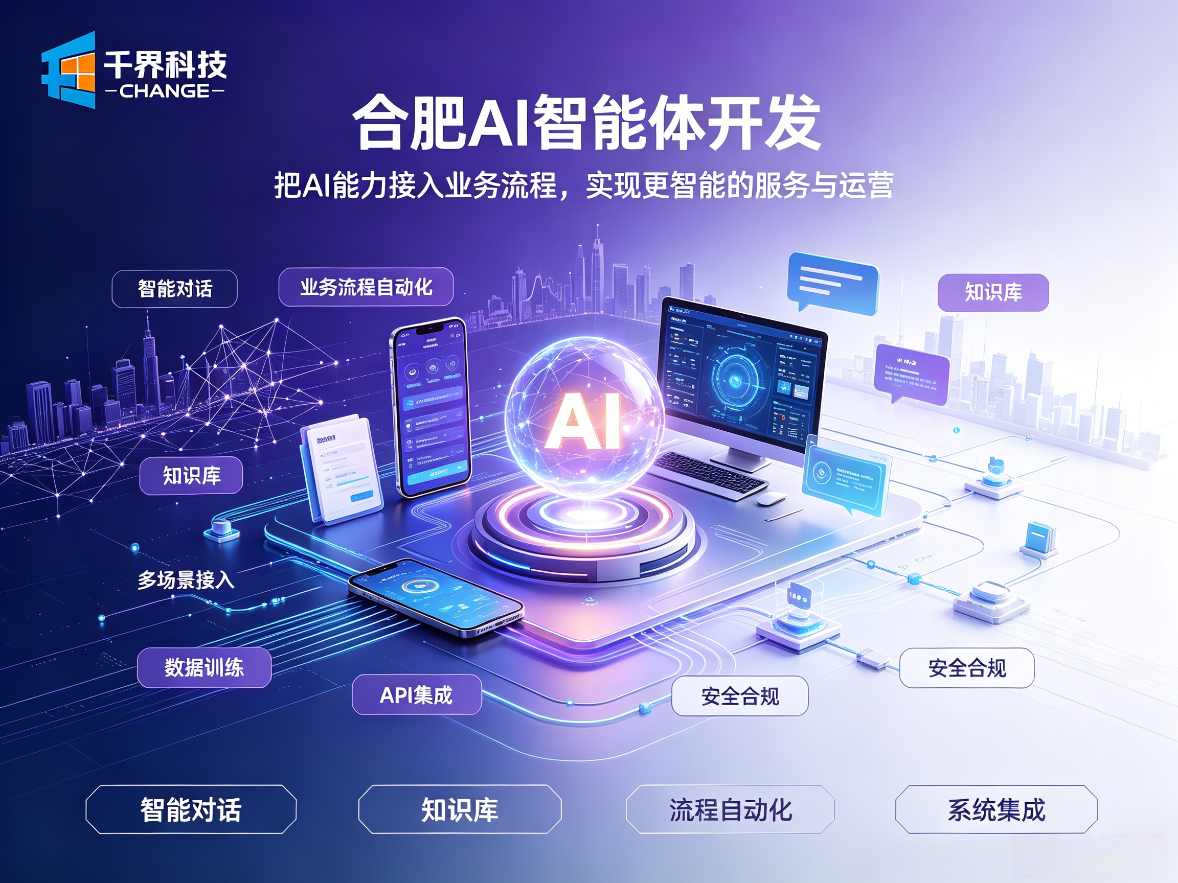 合肥 AI 智能体开发，定制解决方案