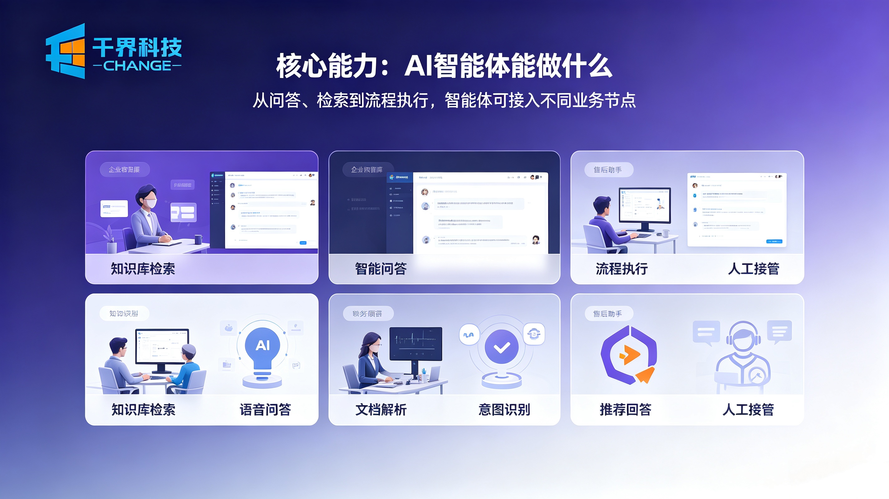 AI智能体的核心能力