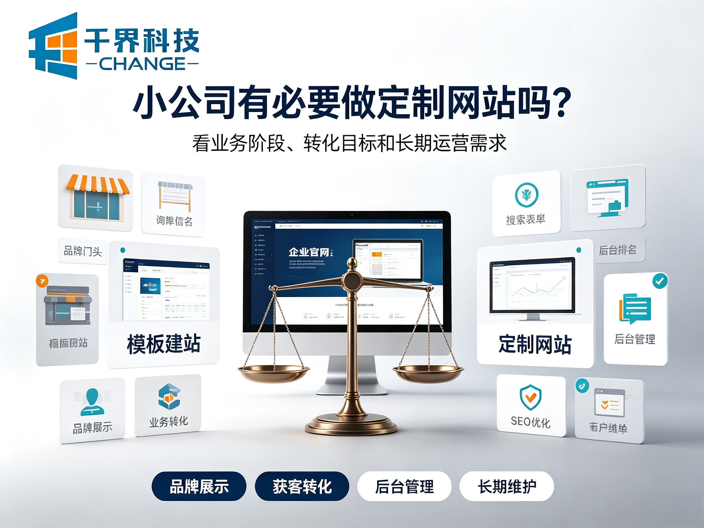 小型企业有必要做定制网站吗？理性分析建站需求