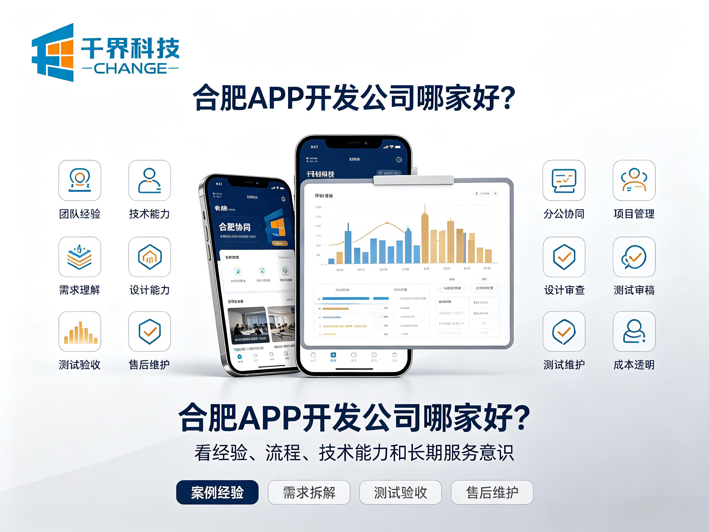 合肥 APP 开发公司哪家好？