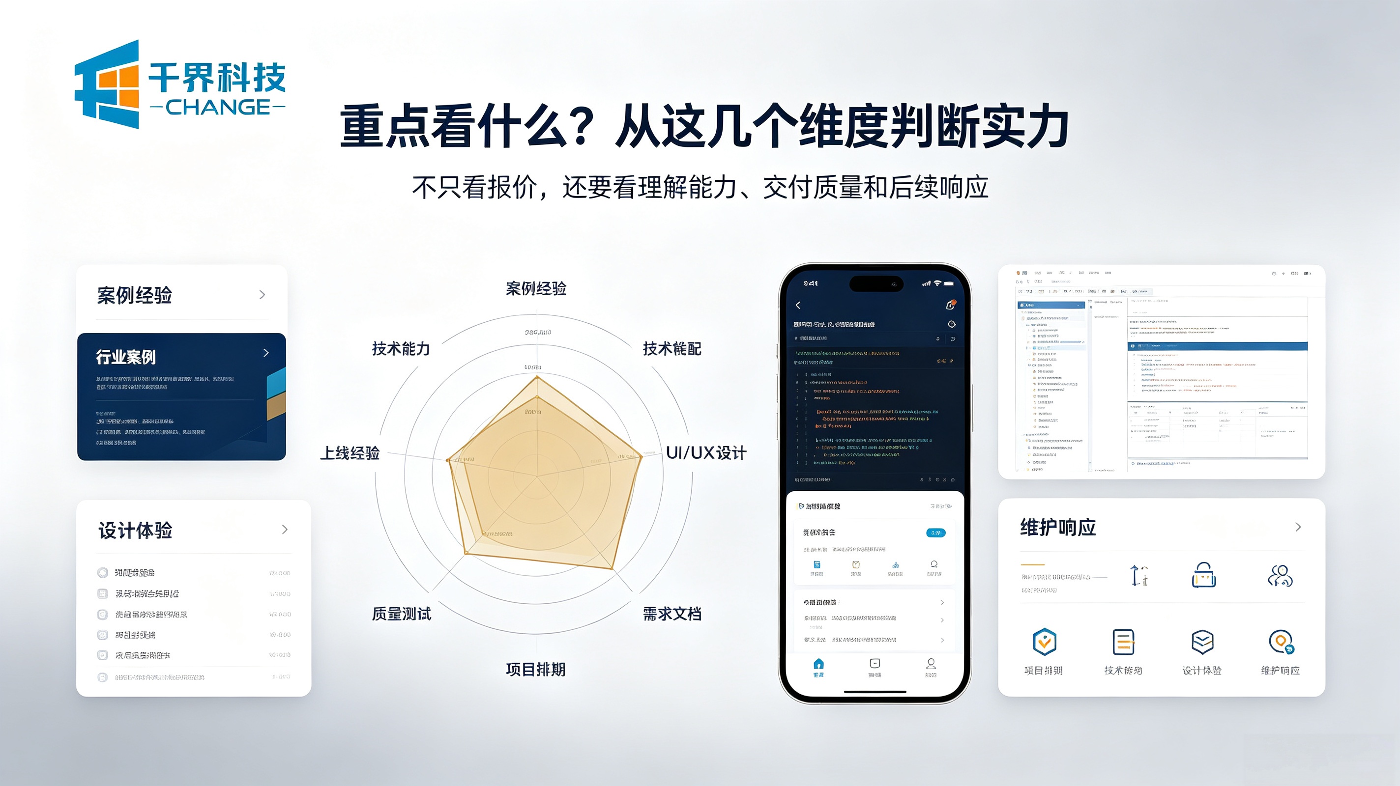 APP开发重点看什么