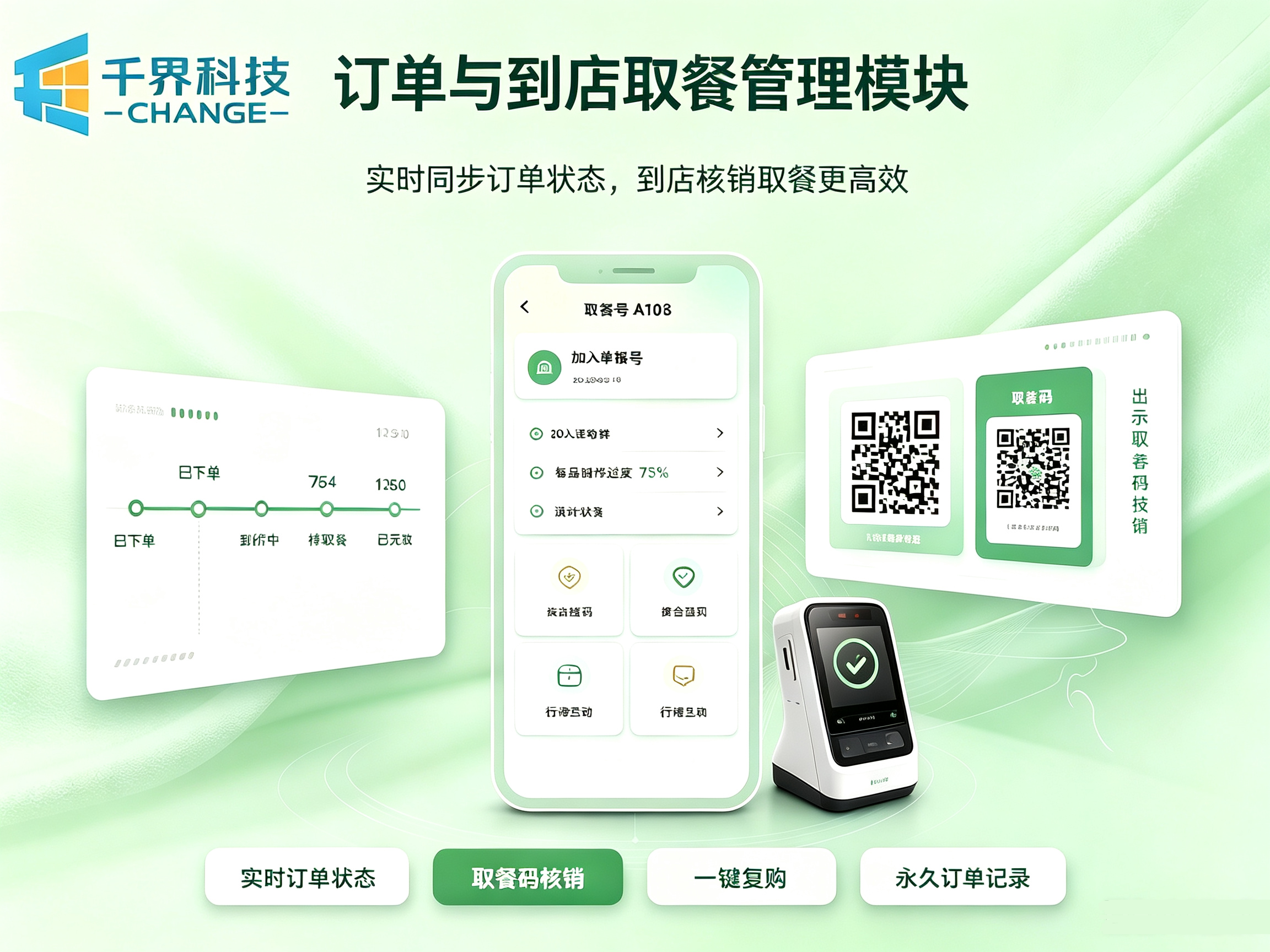 订单与到店取餐管理模块