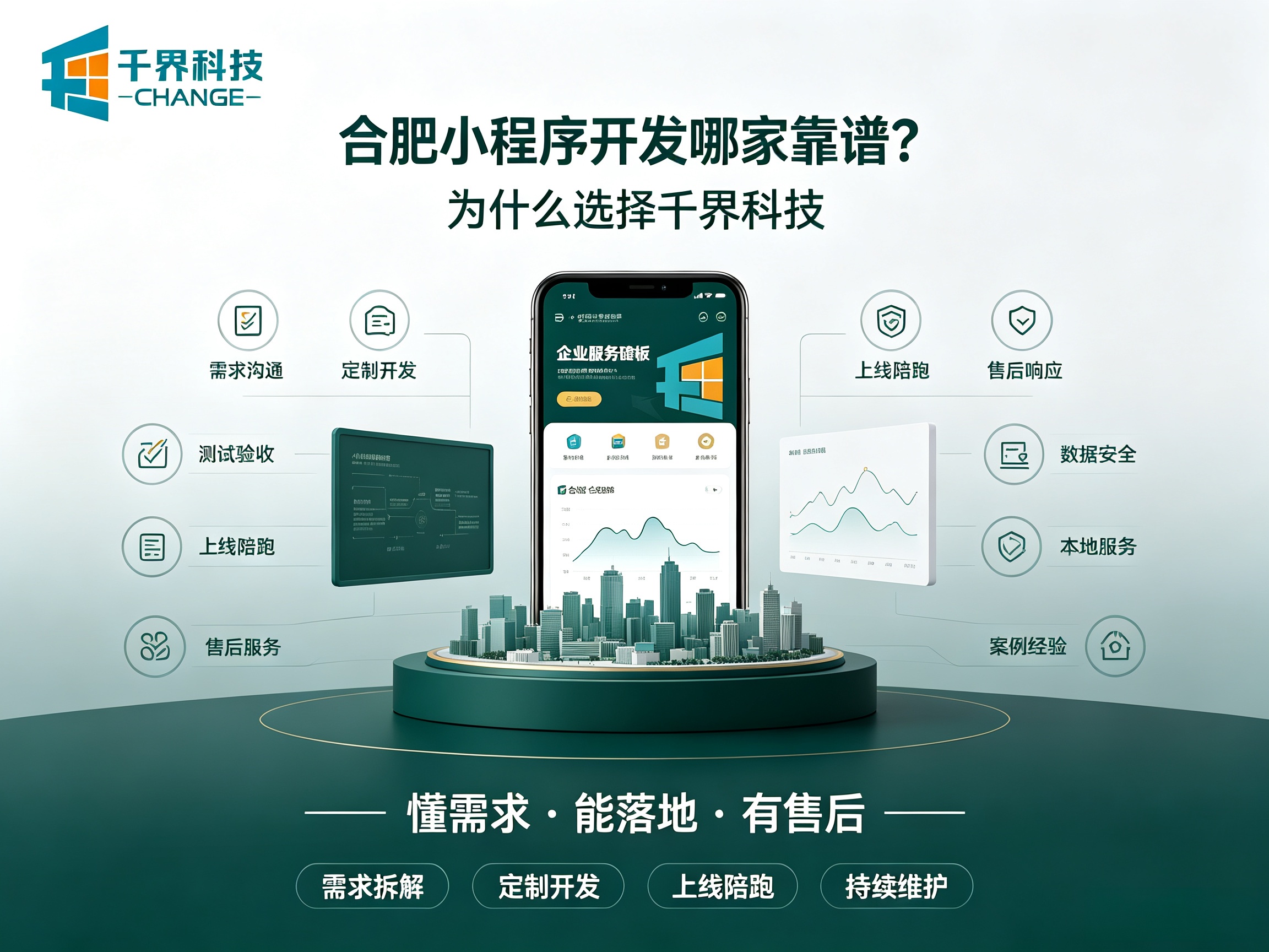 合肥小程序开发哪家靠谱？筛选要点汇总