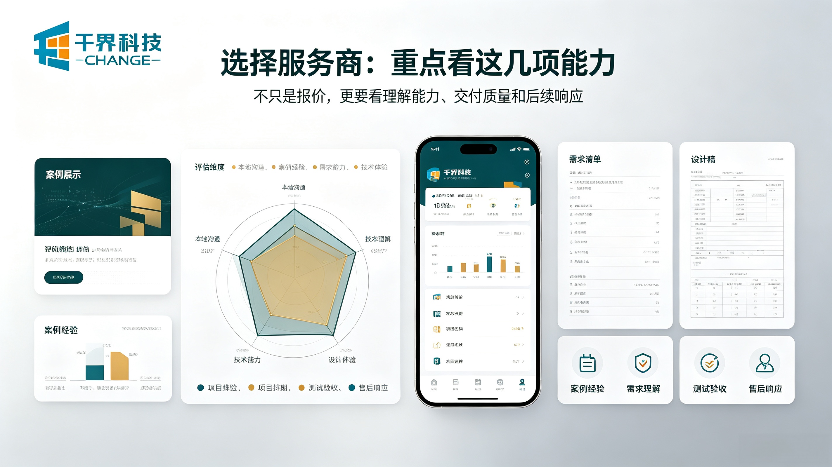 选择服务商：重点看几项能力