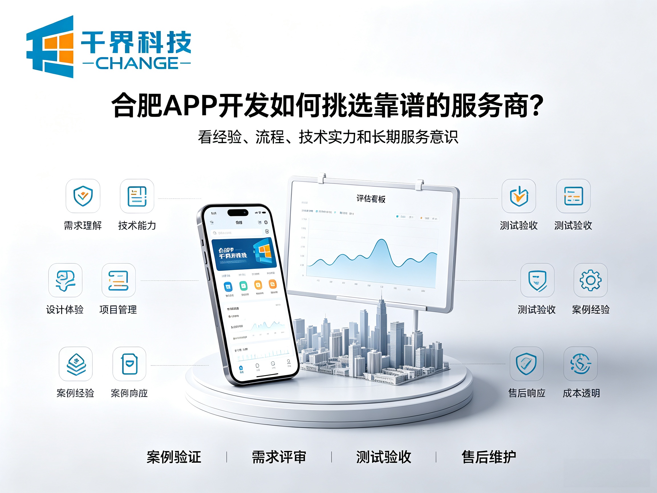合肥APP开发如何挑选靠谱的服务商？核心判断要点解析