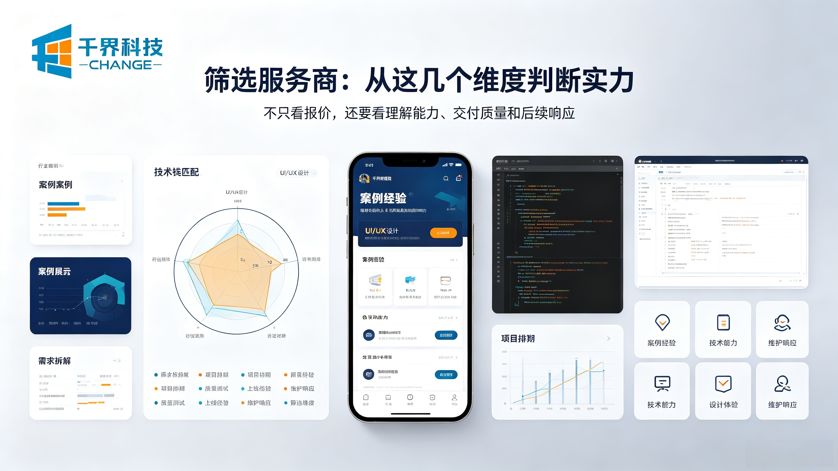 合肥APP开发筛选服务商的维度