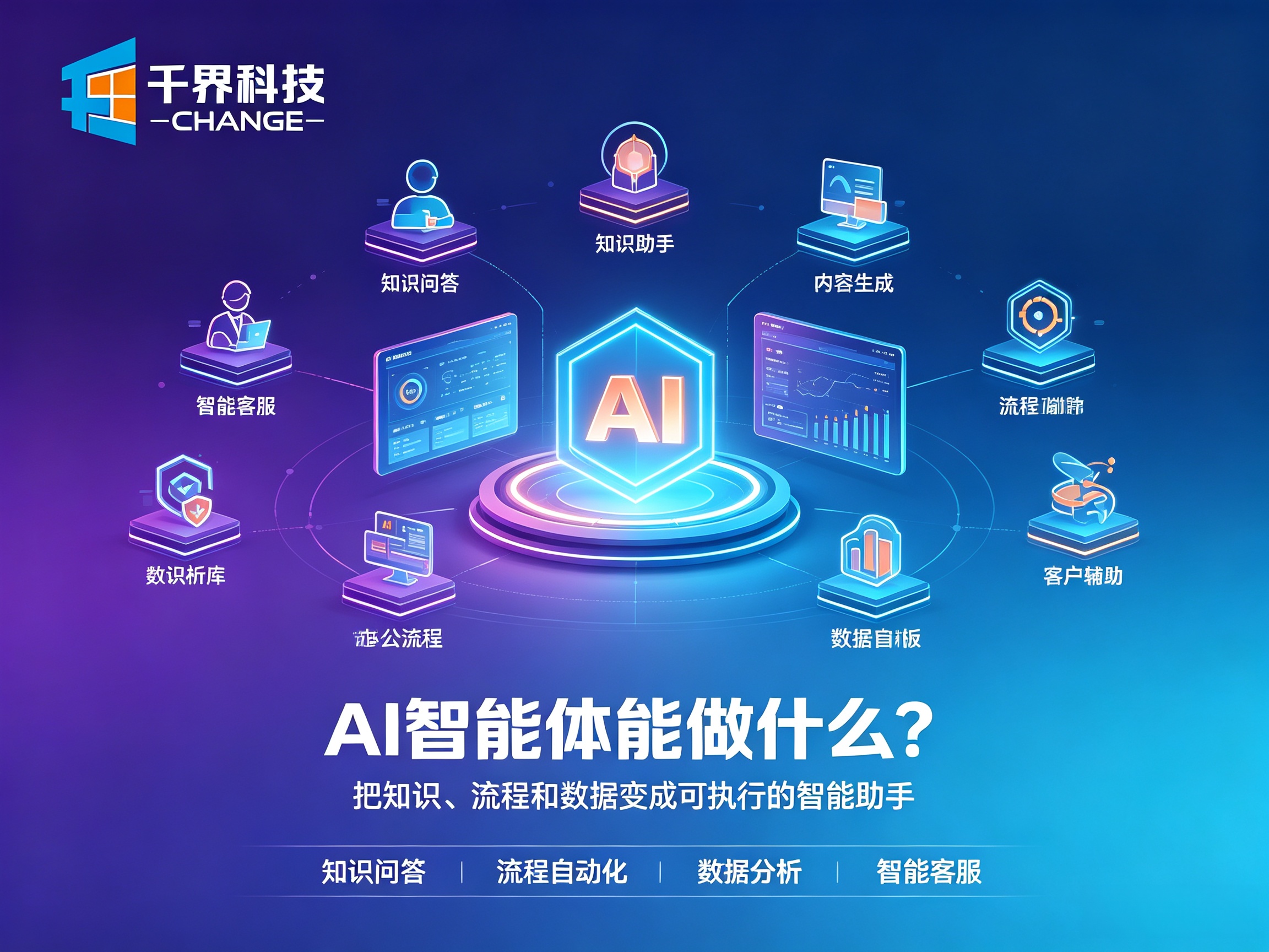 AI 智能体能做什么？企业可以落地哪些业务场景