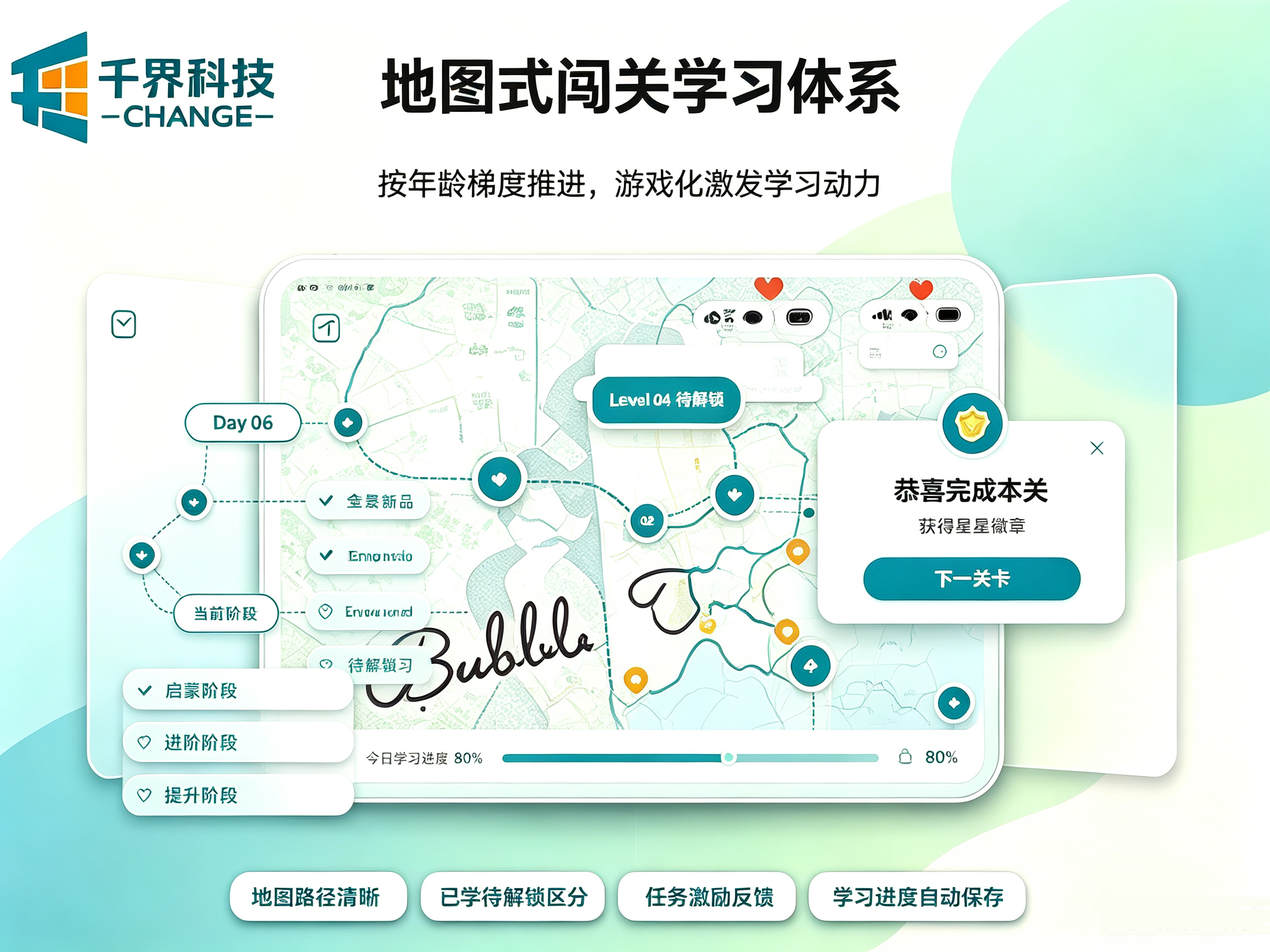 地图式闯关学习体系