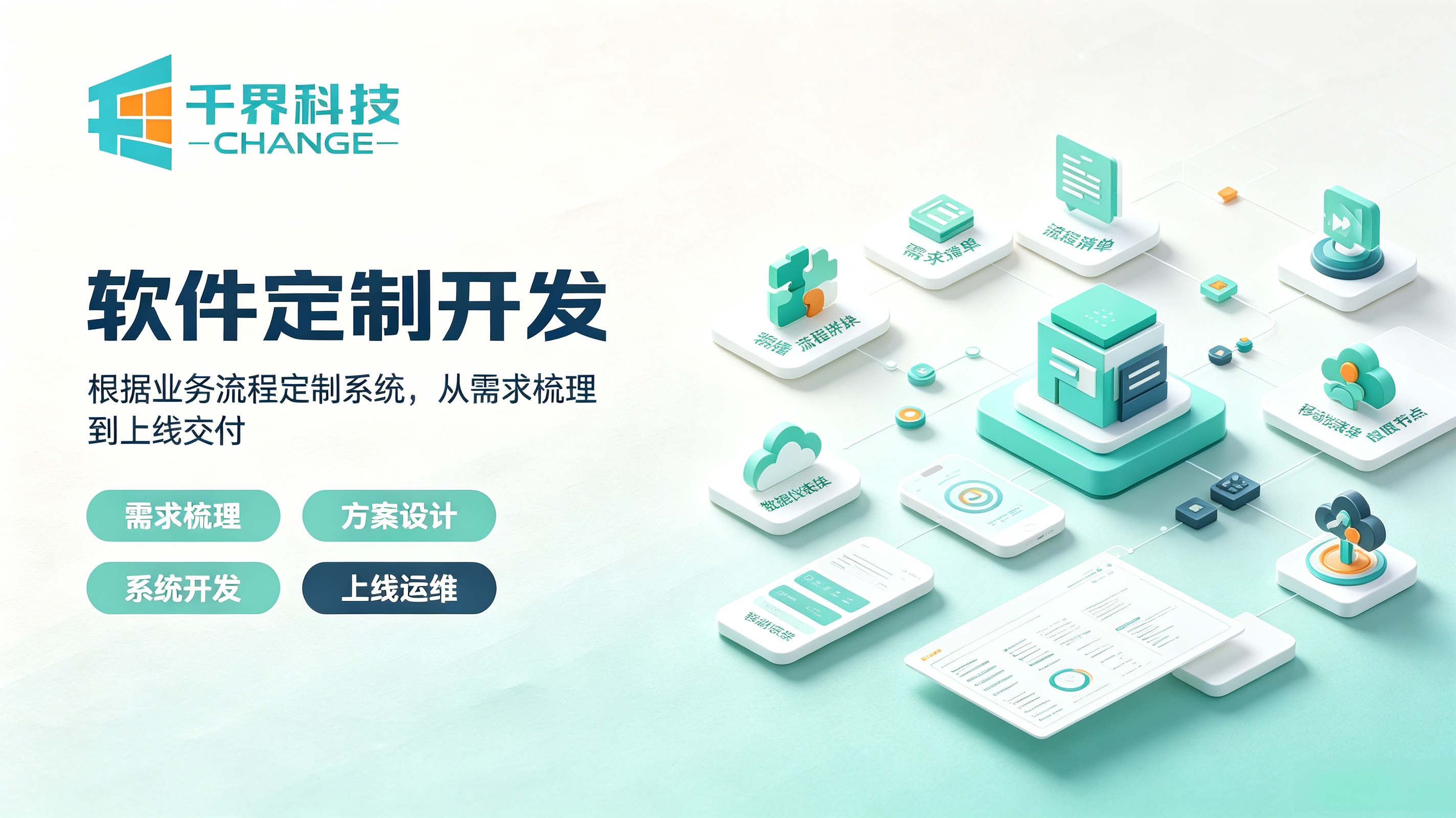 合肥软件定制开发