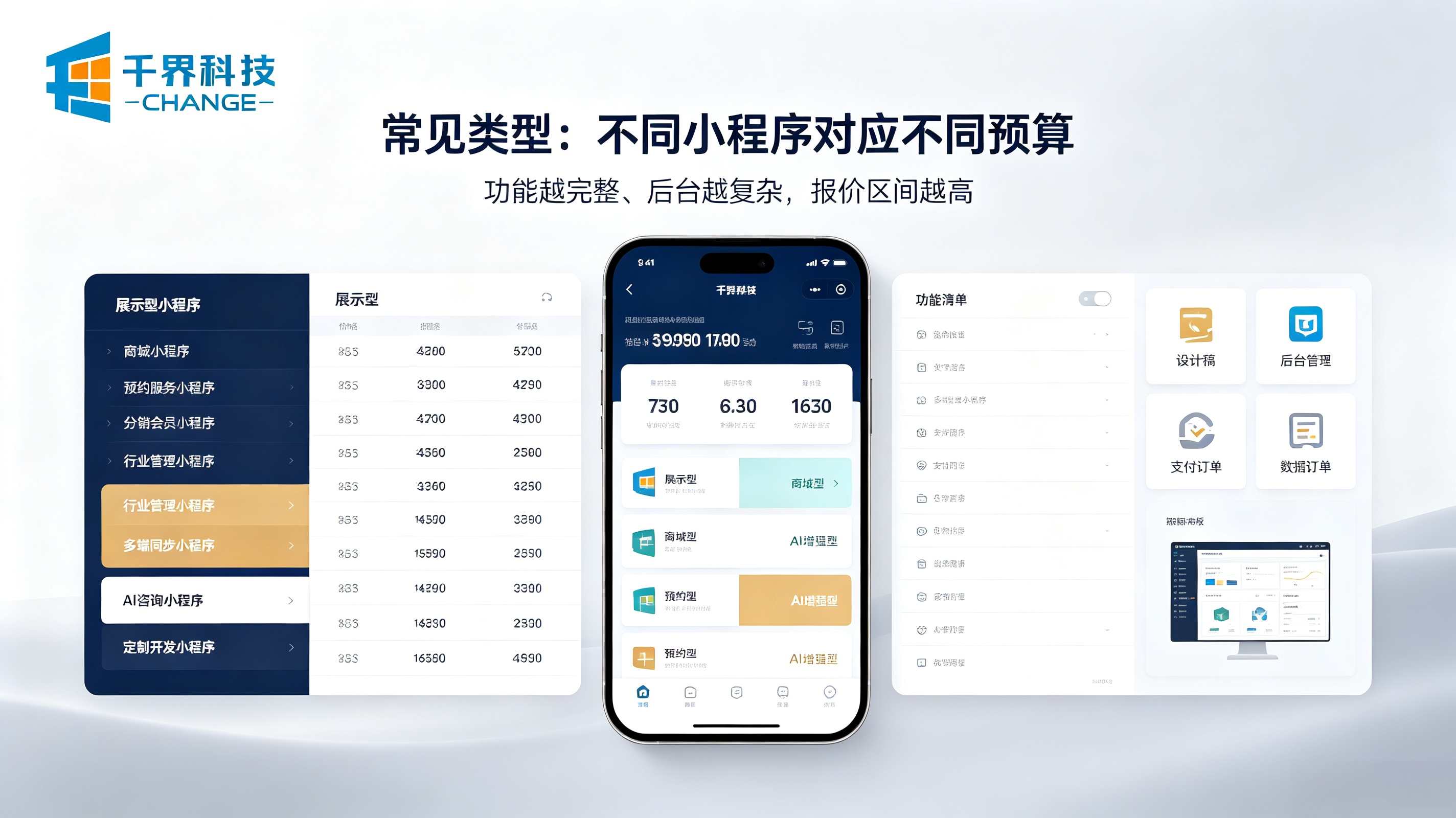 小程序定制开发常见类型