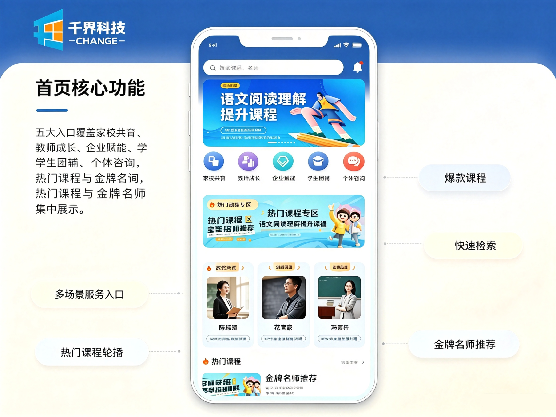 首页核心功能
