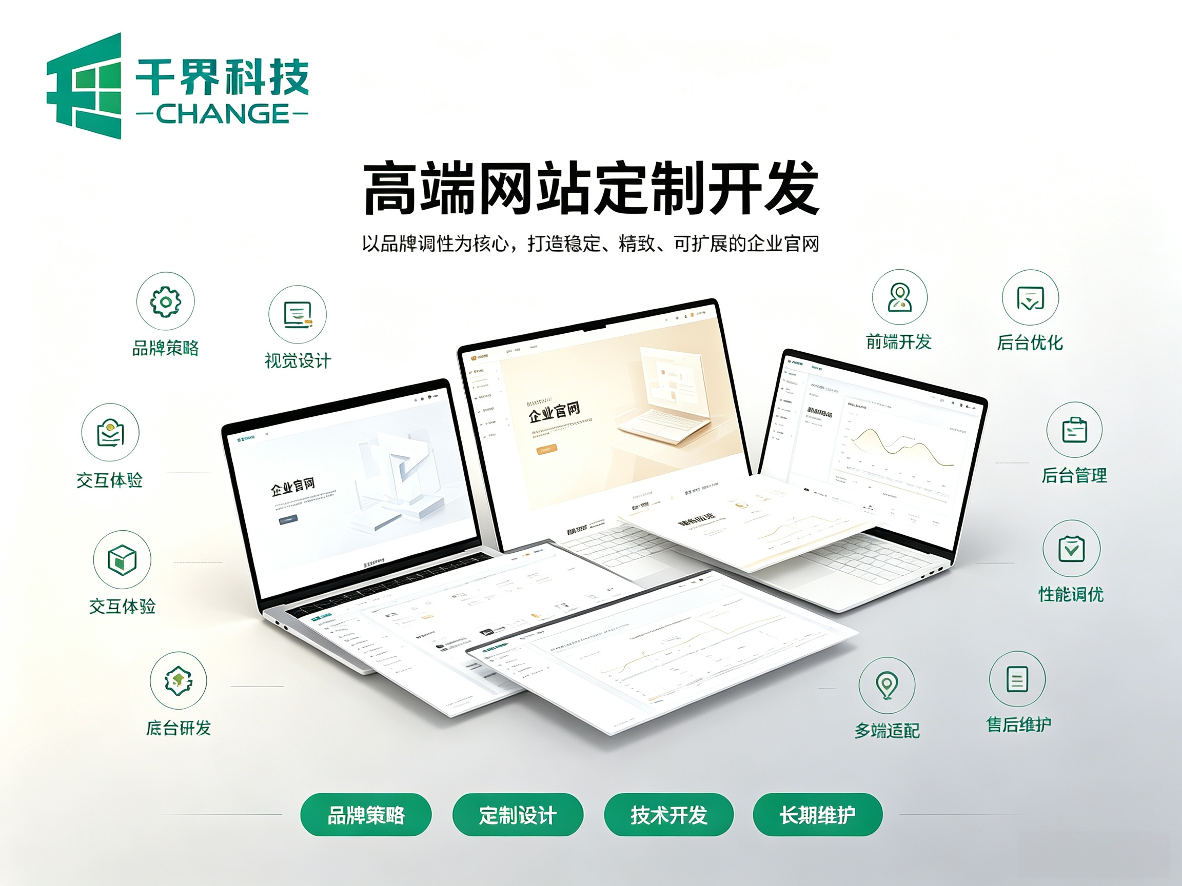 2026合肥高端网站定制开发全流程实战指南