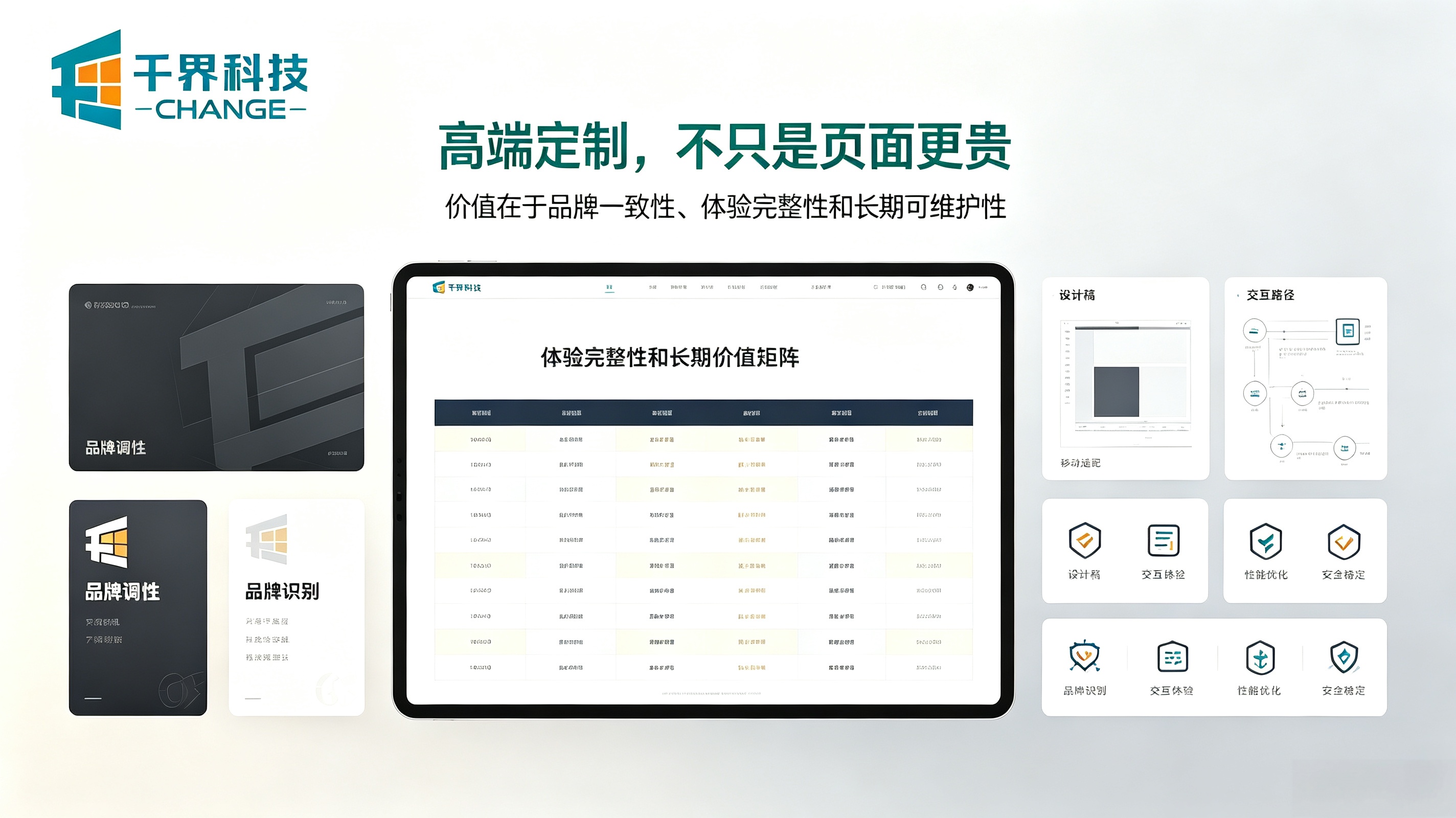网站定制页面