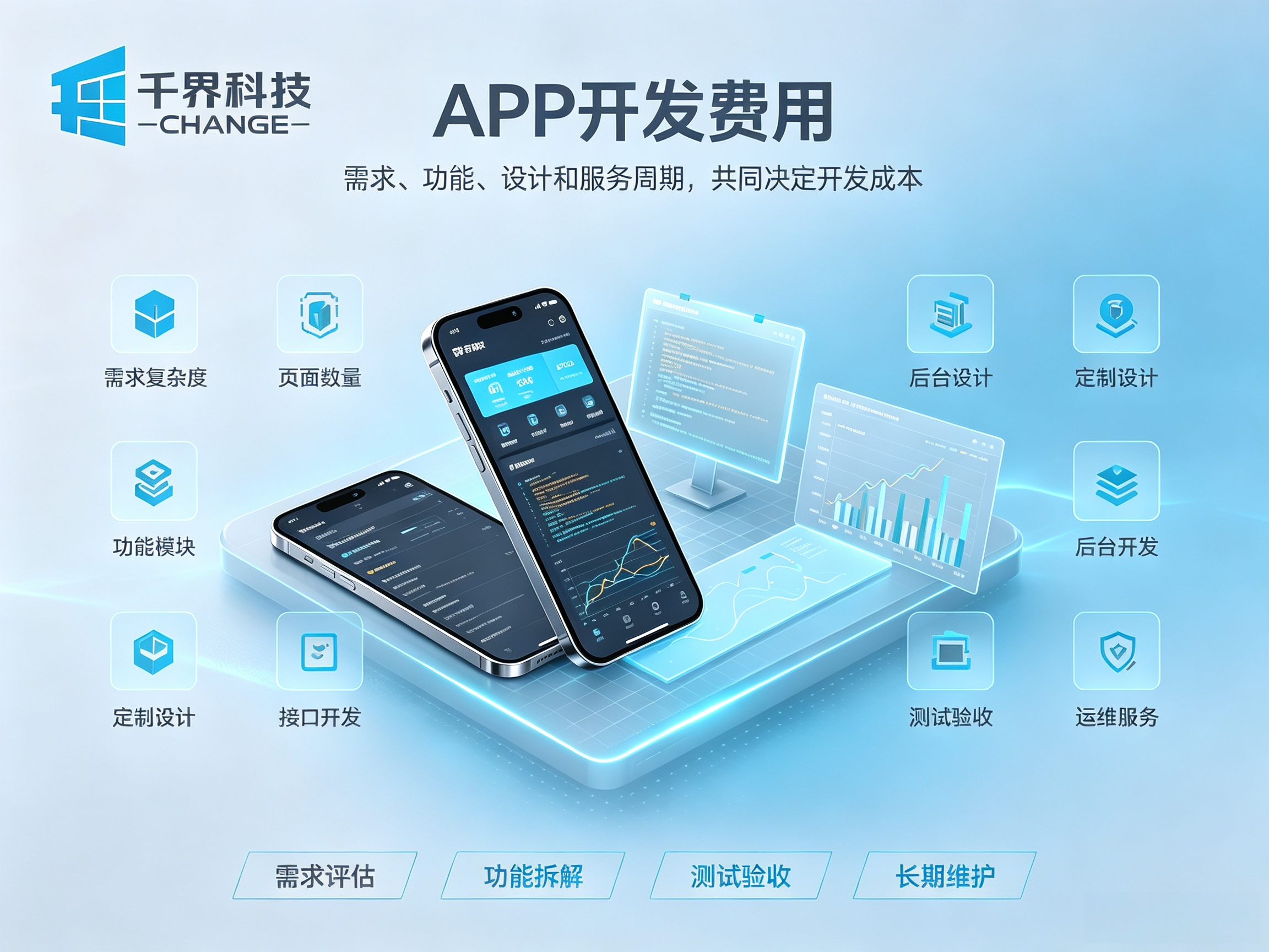 开发一款 APP 大概要花多少钱？成本由哪些部分决定？