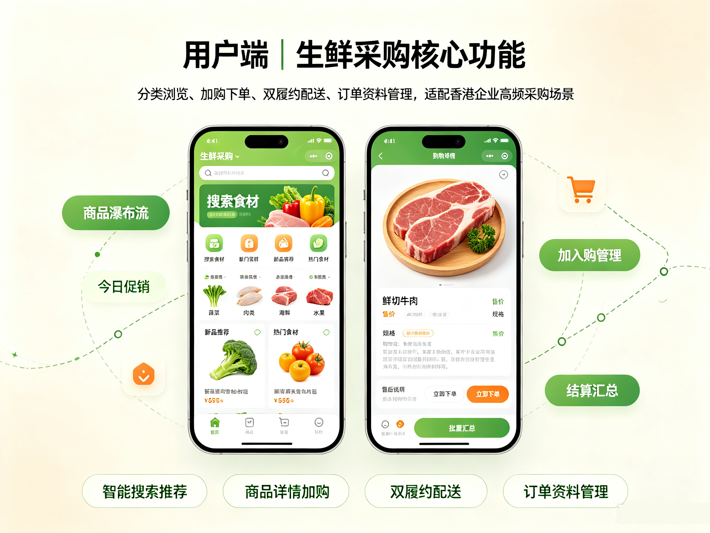 香港B端生鲜供应链APP用户端,生鲜采购商品浏览购物车下单个人中心界面展示