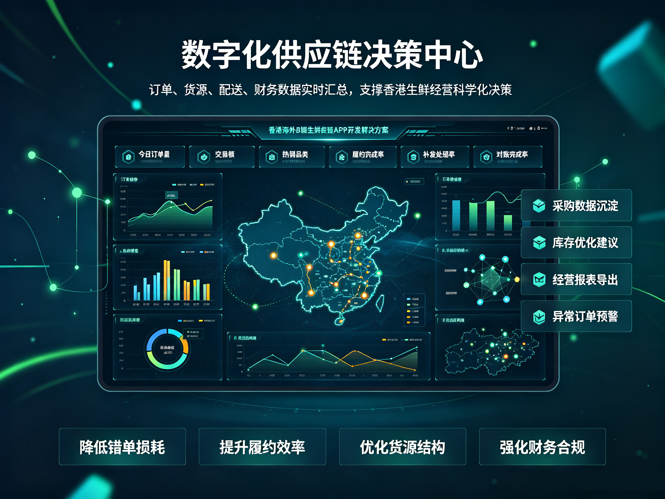 `海外生鲜供应链数字化管理后台,数据统计供应链调度平台界面展示`