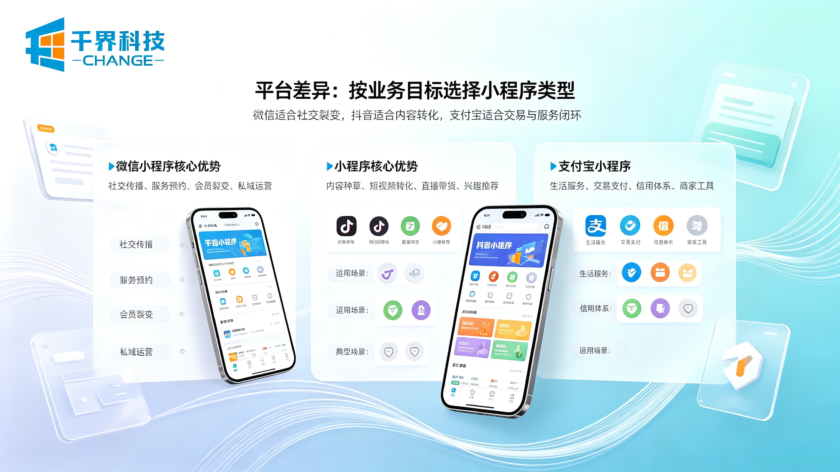 微信、支付宝、抖音小程序平台差异