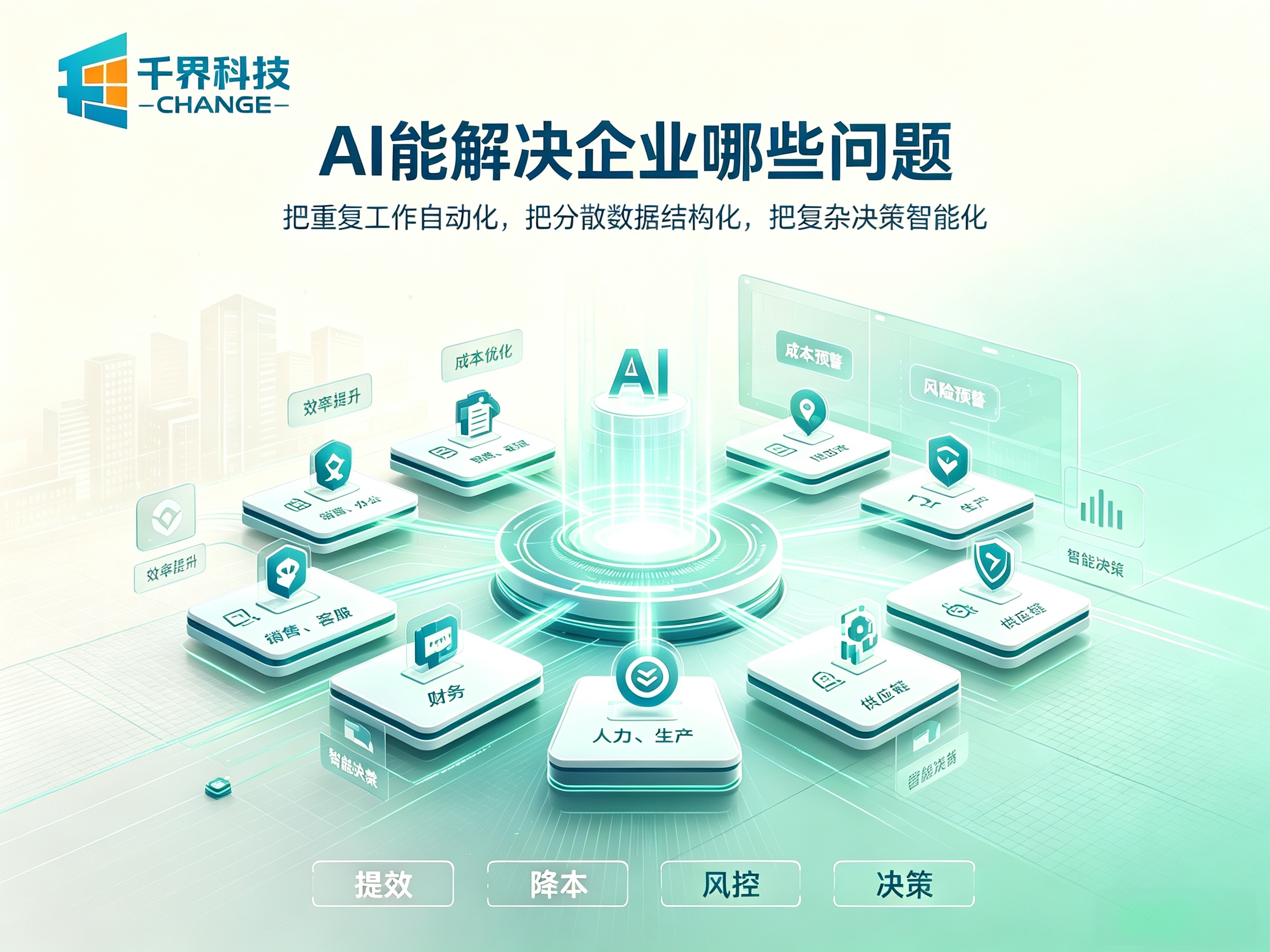 合肥 AI 智能体开发能解决企业哪些问题？落地应用详解