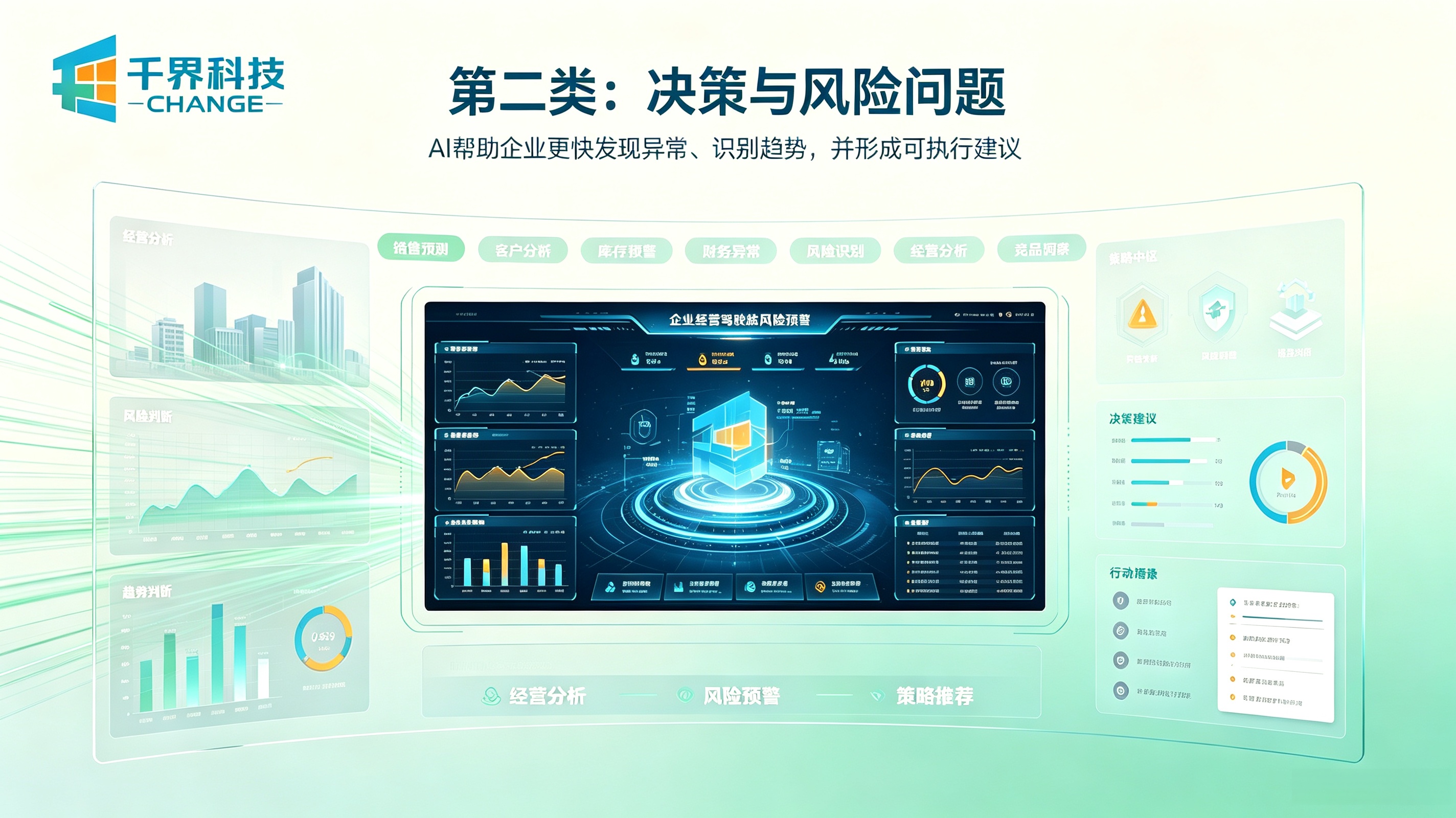 AI解决企业决策与风险问题