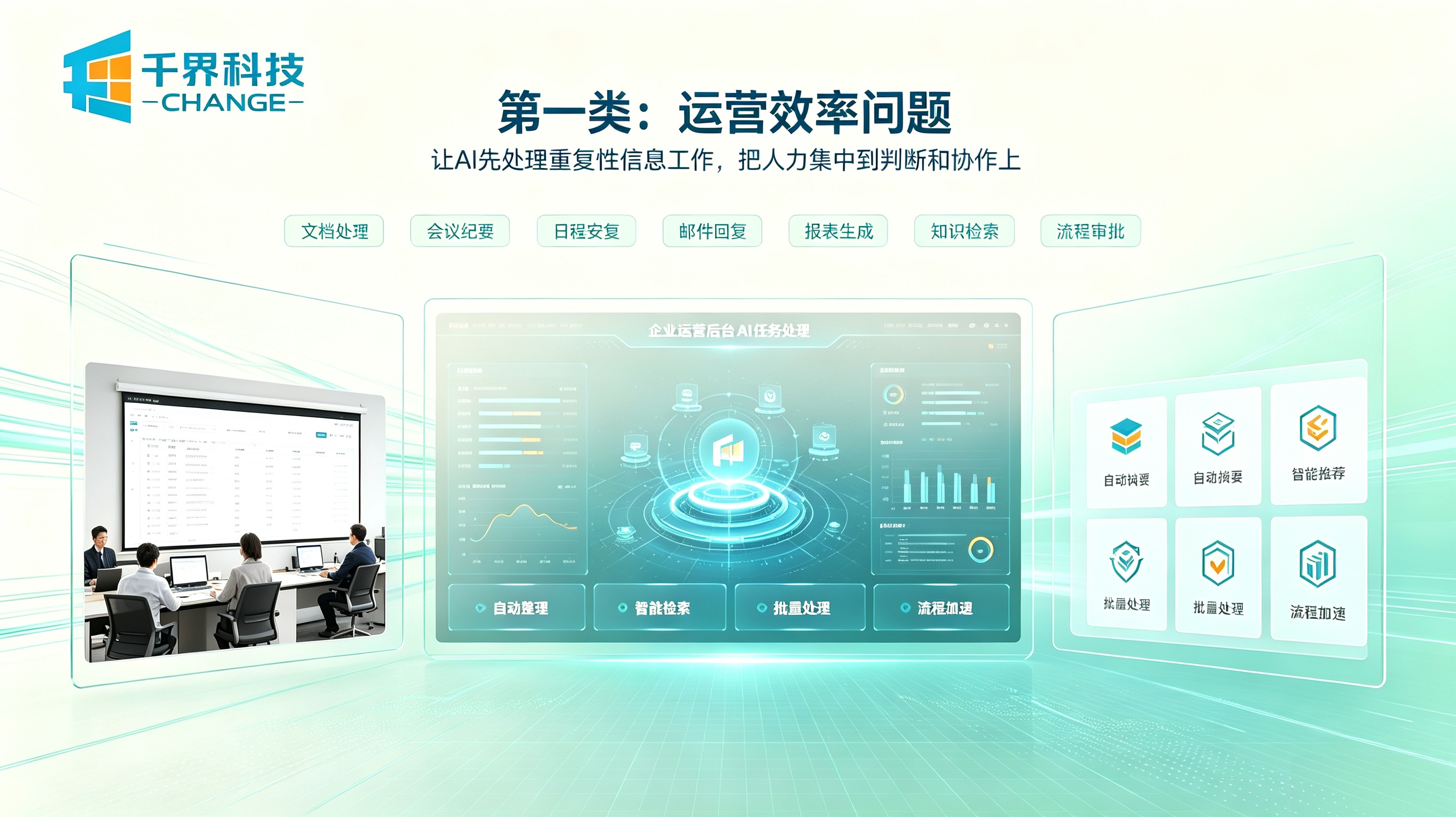 AI解决企业运营效率问题