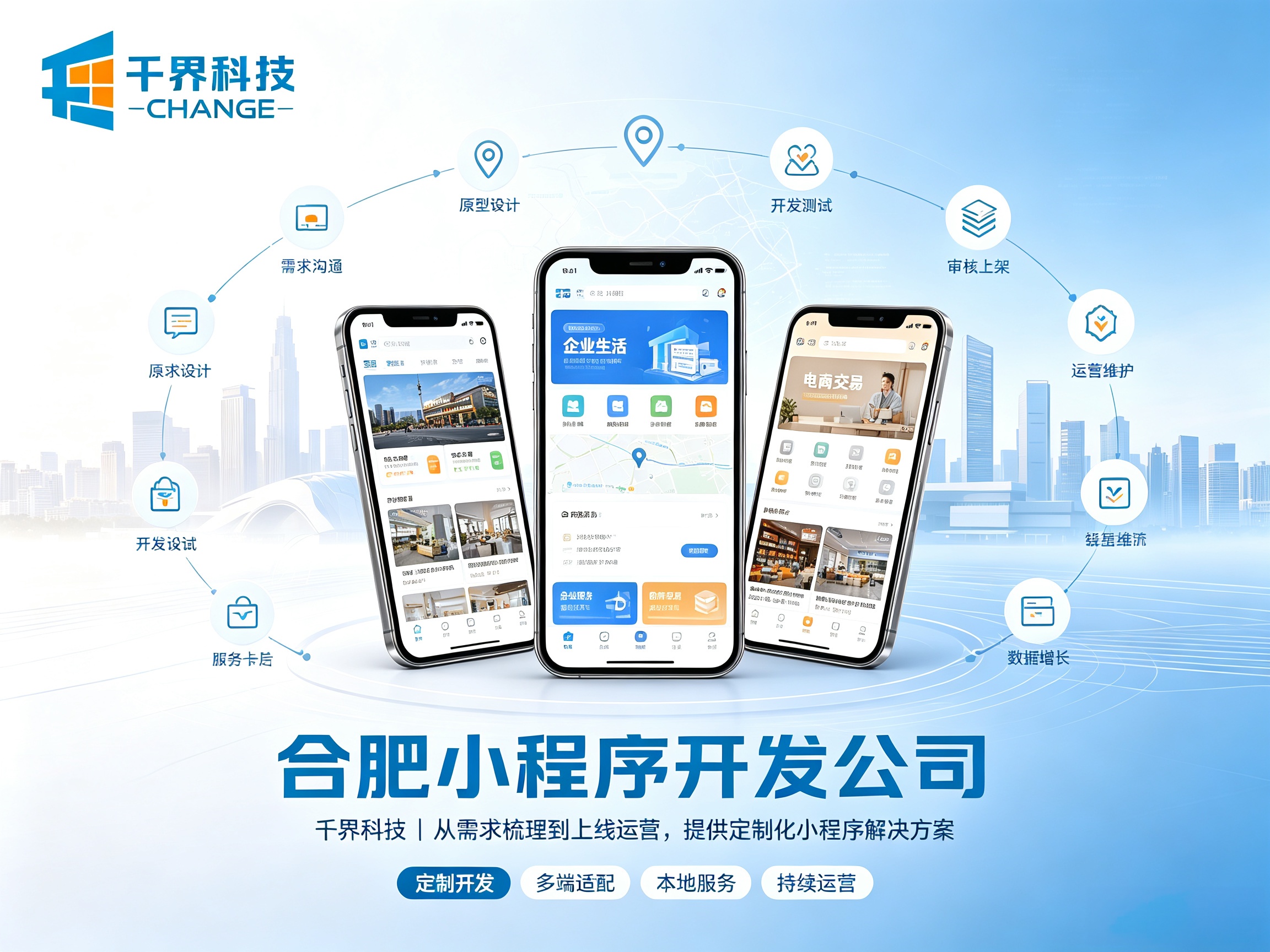 在合肥找小程序开发公司要注意什么？选型评判标准有哪些