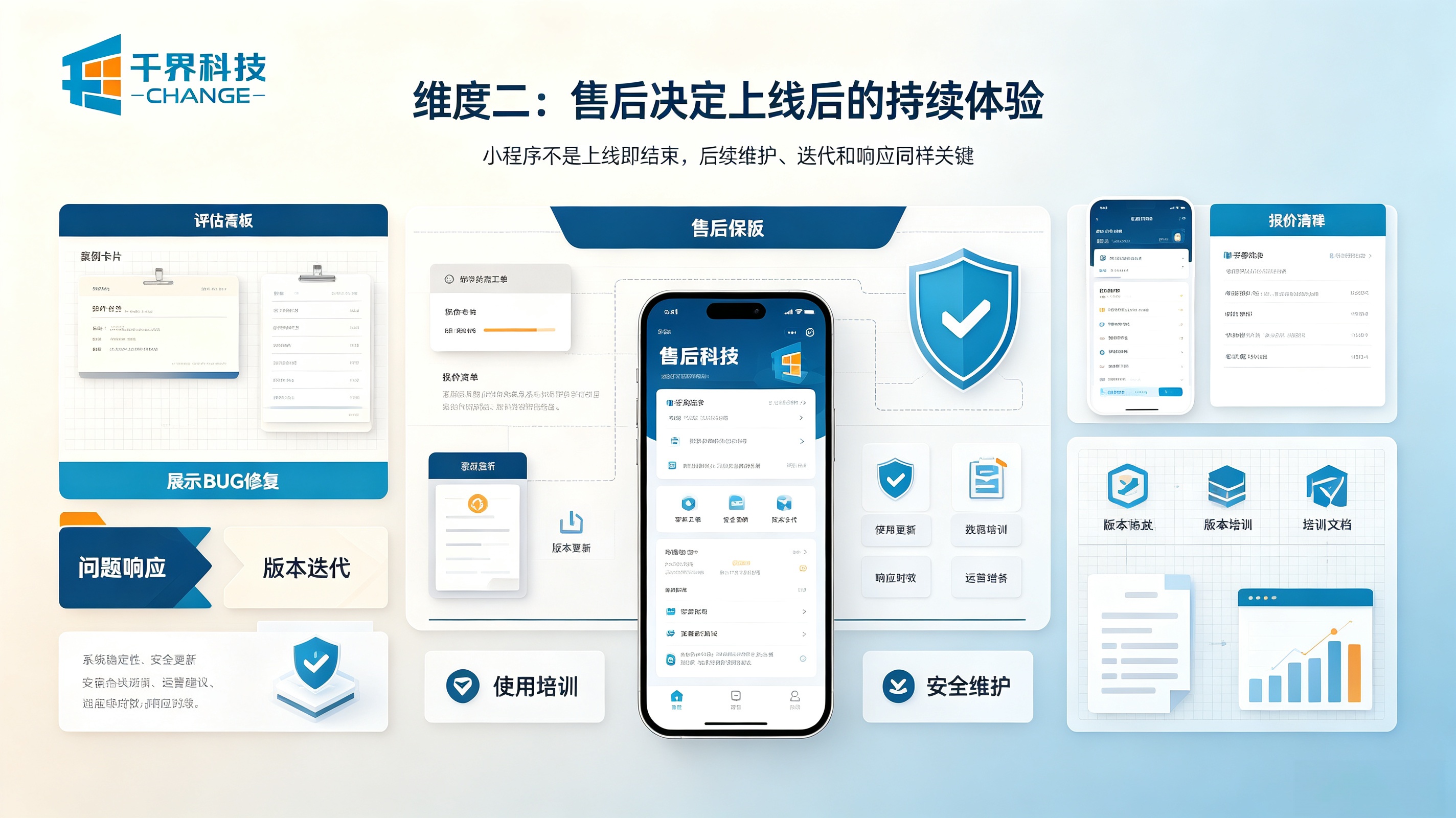 小程序开发公司的售后服务