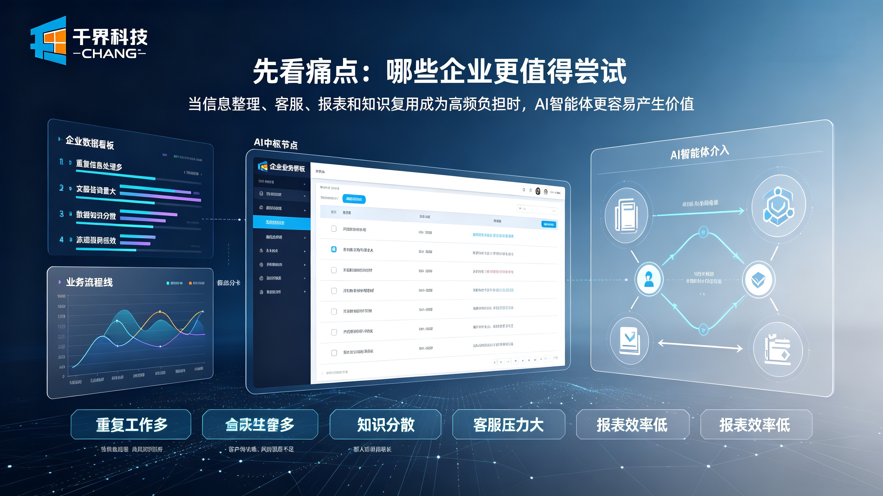 AI智能体哪些企业落地更值得
