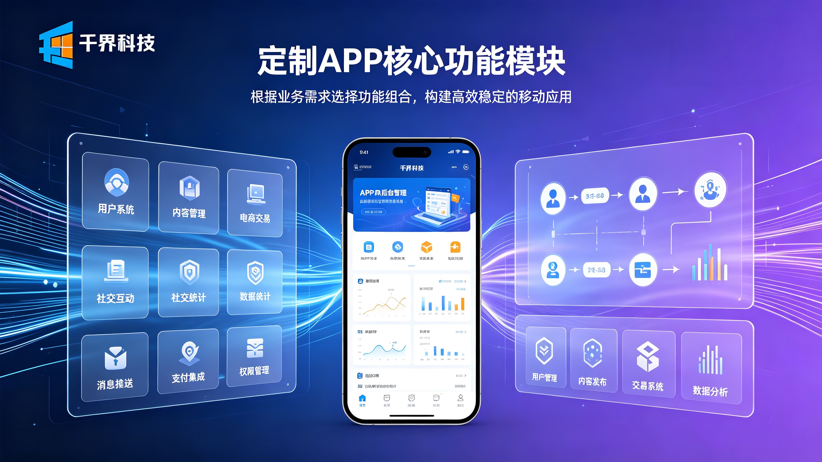 定制APP核心功能