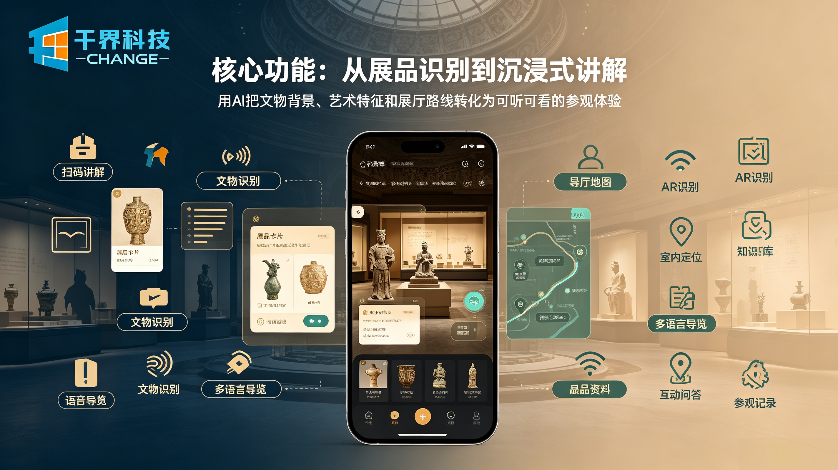 AI 博物馆展厅讲解小程序核心功能