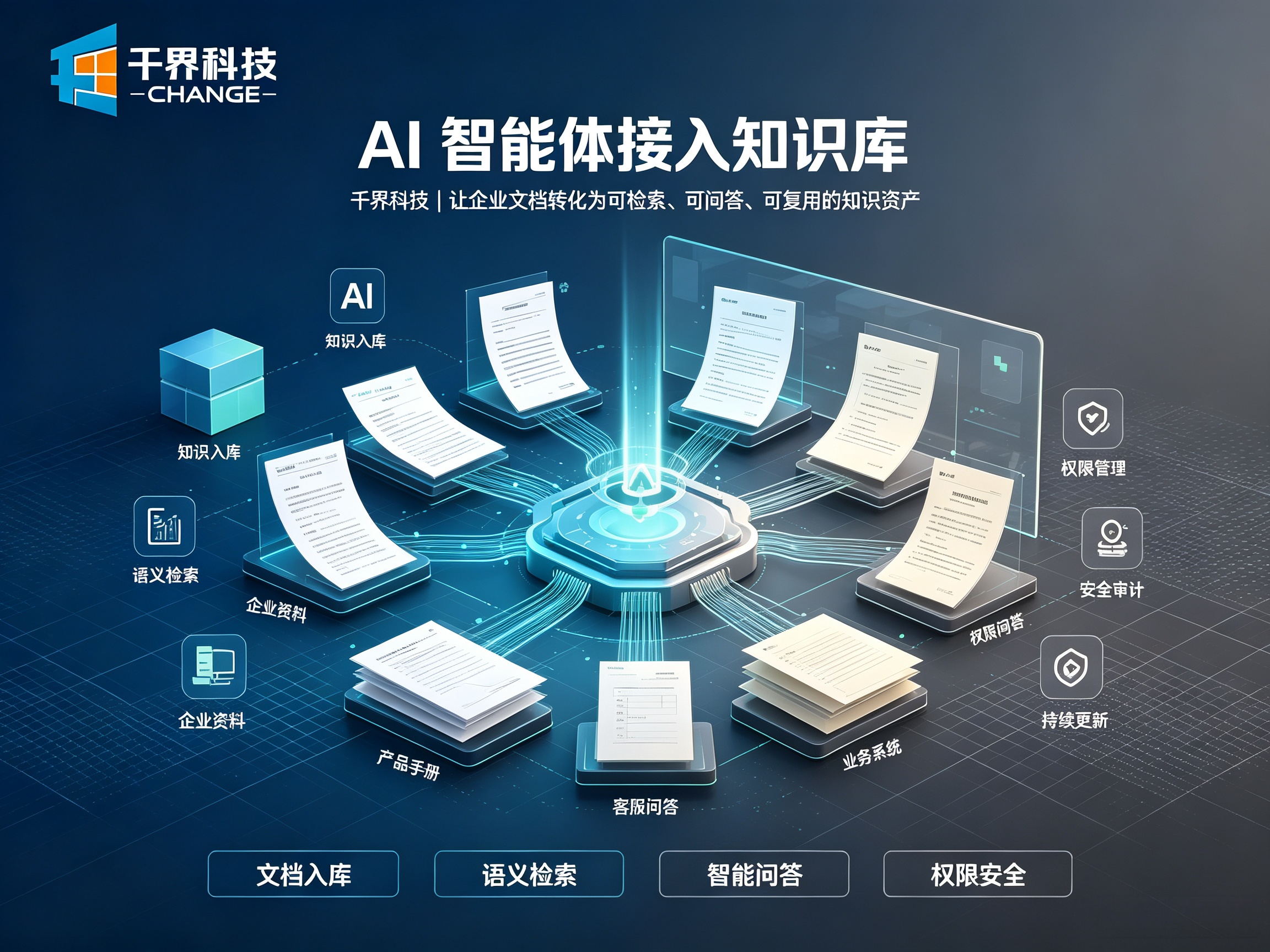 深度教程：给 AI 智能体接入知识库，提升专业问答能力全步骤