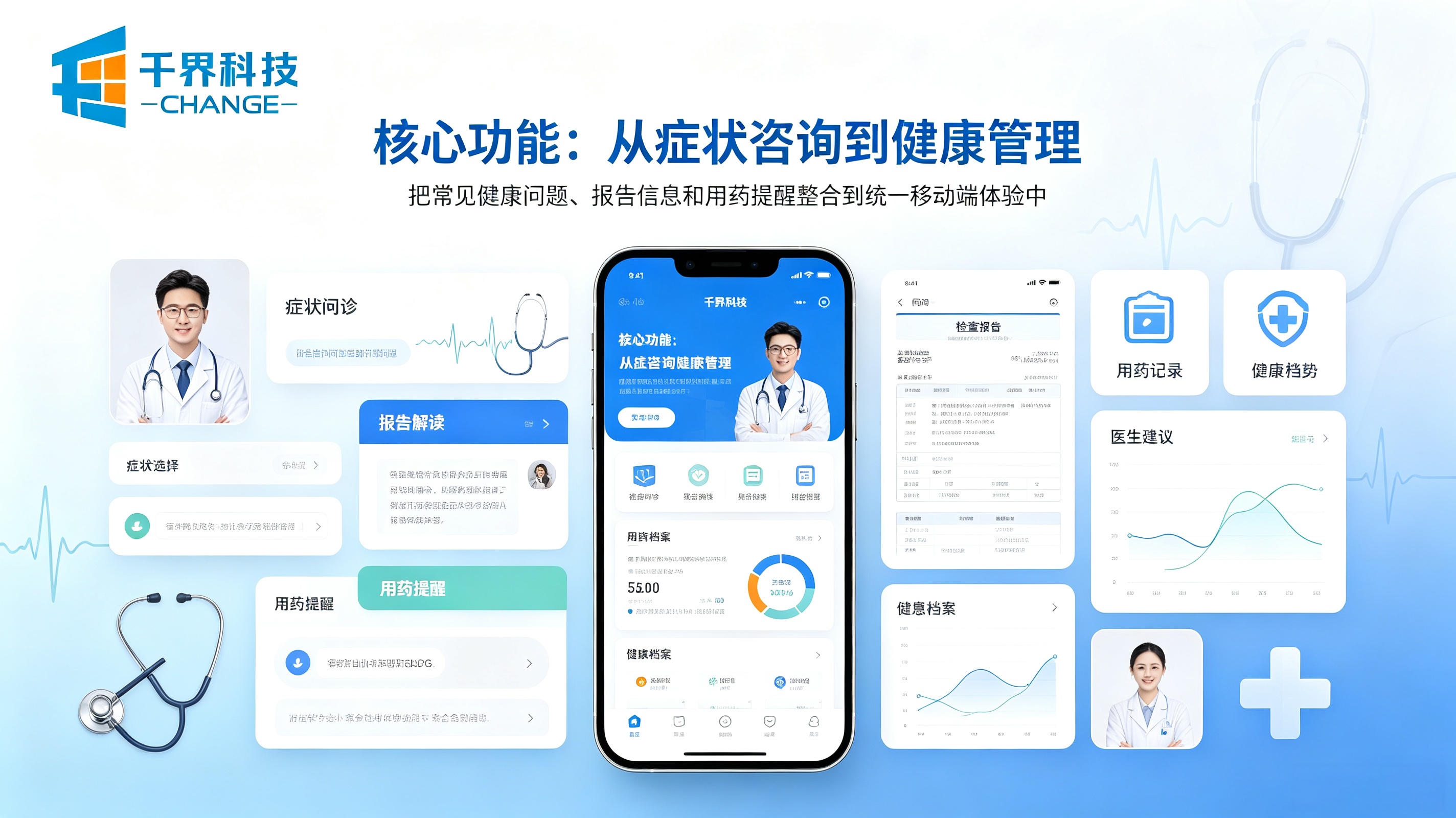 AI问诊小程序核心功能