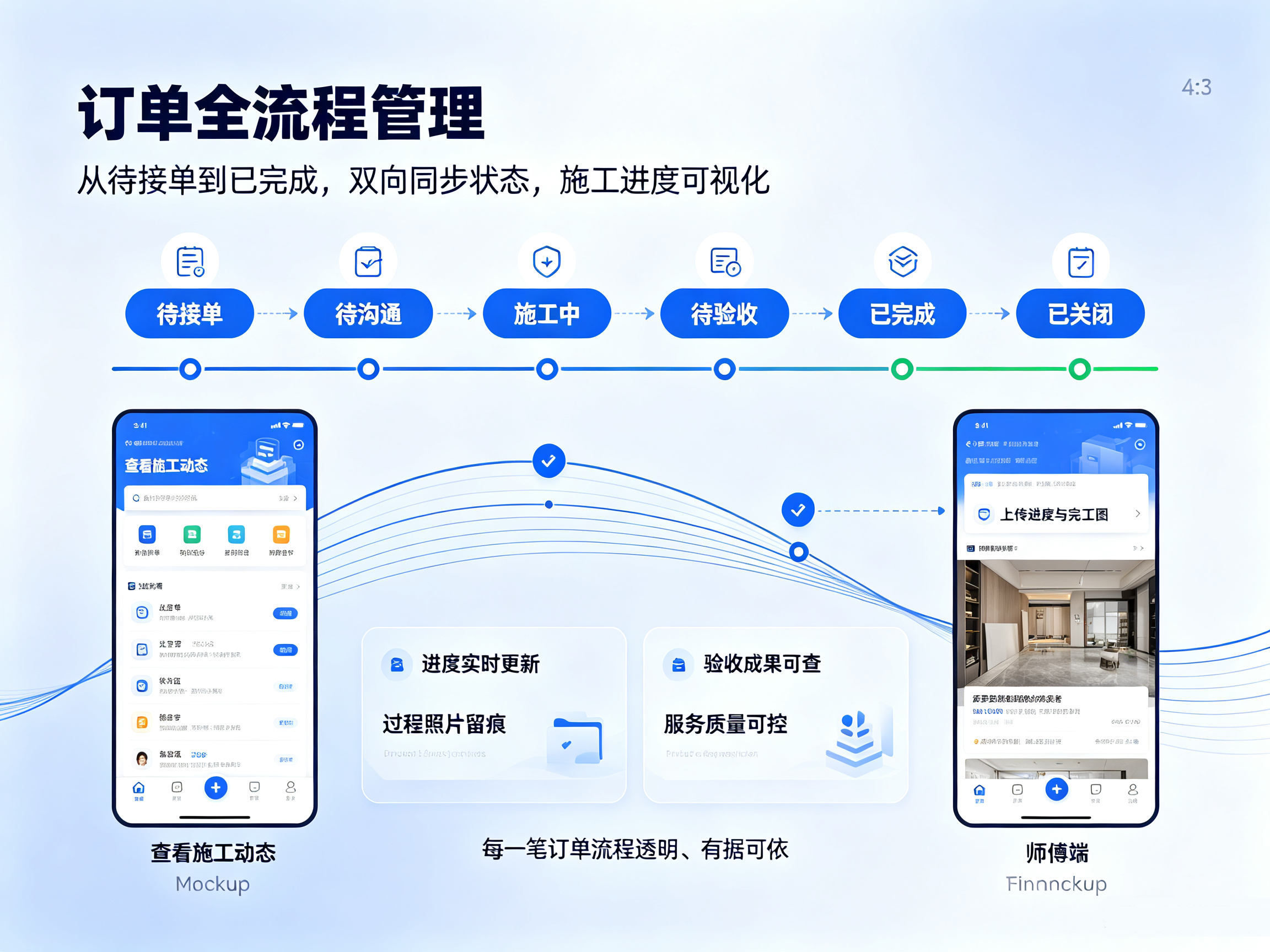 门窗服务小程序订单全流程管理页面,订单状态流转,施工进度可视化管理展示