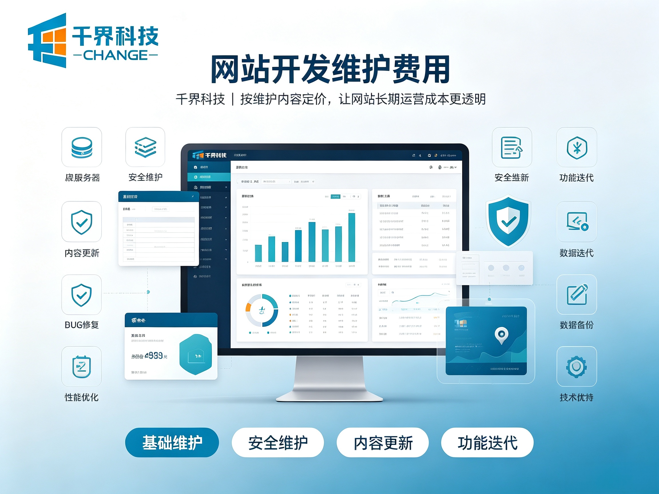 网站开发完成后，还需要花钱维护吗？高频问题解答