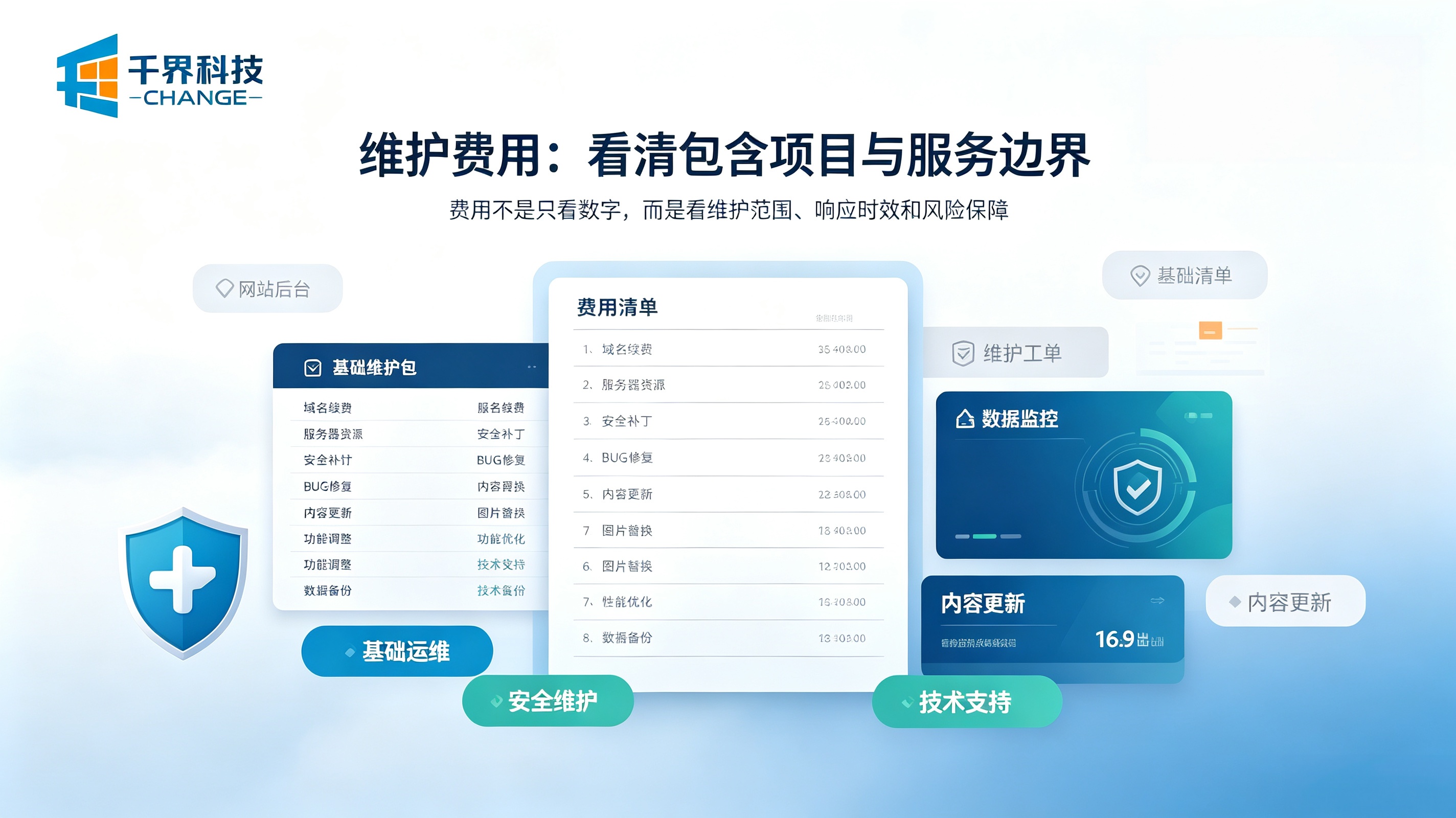 网站维护费用包含内容