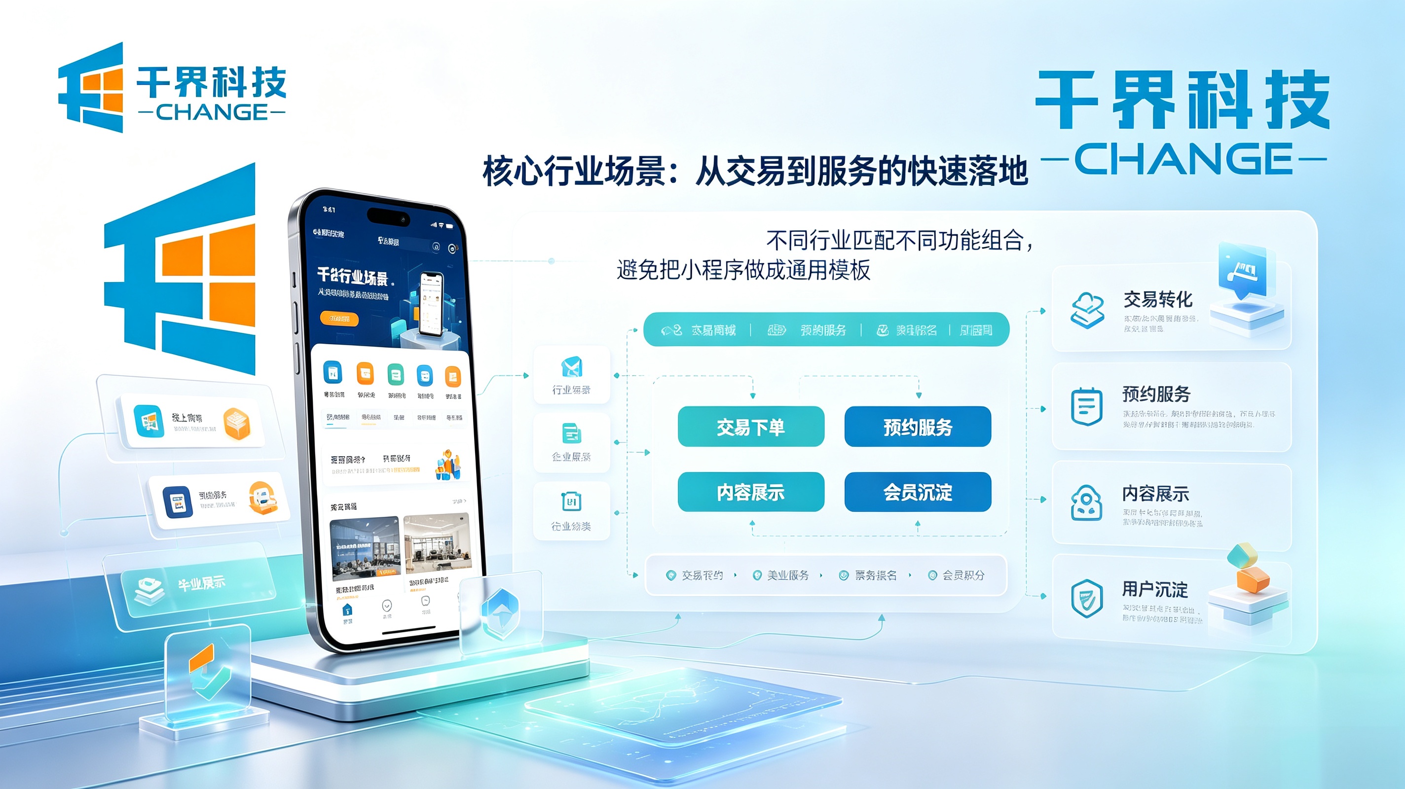 小程序开发核心行业场景