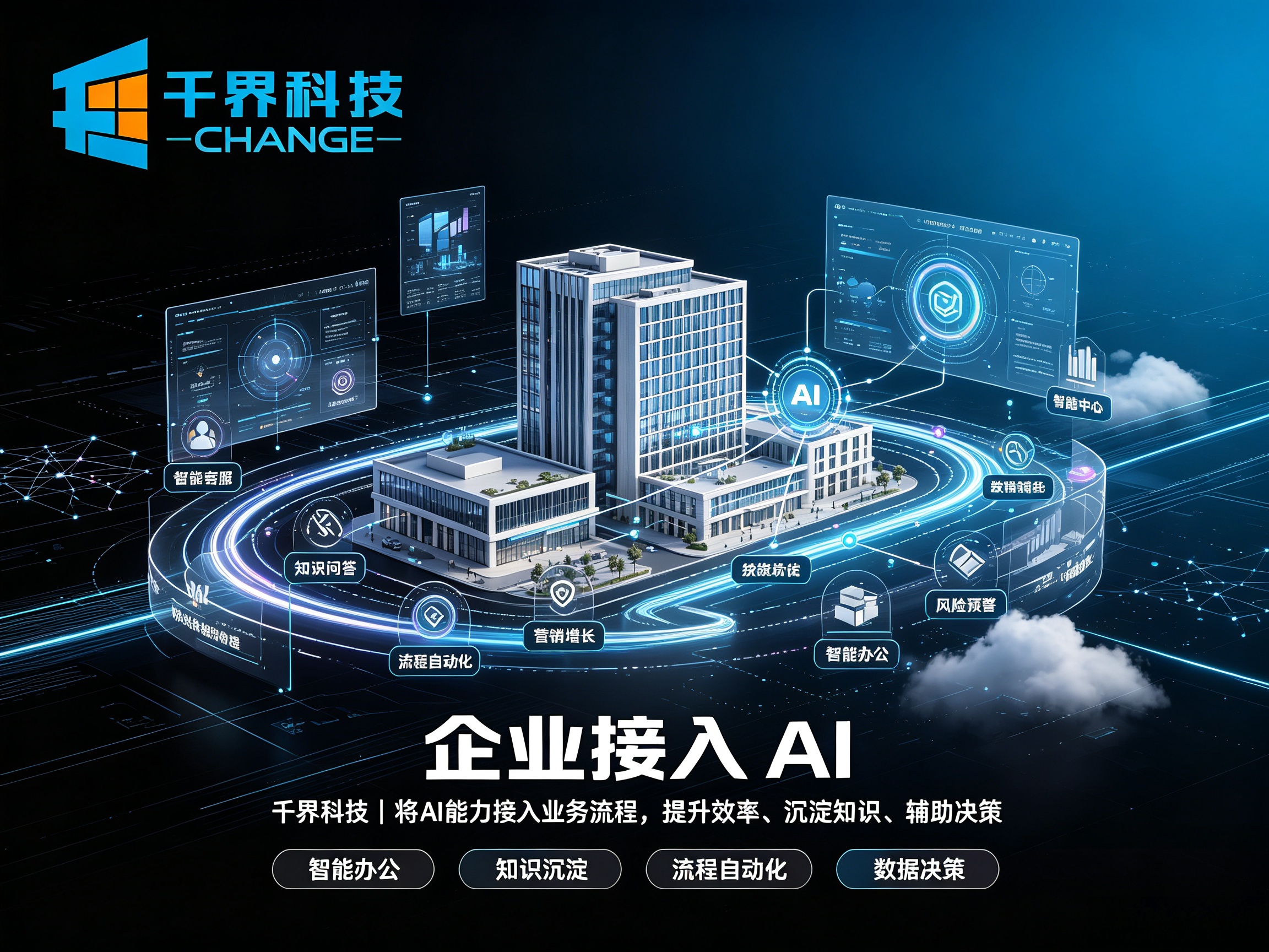 普通企业有必要接入 AI 吗？看完这篇再做决策