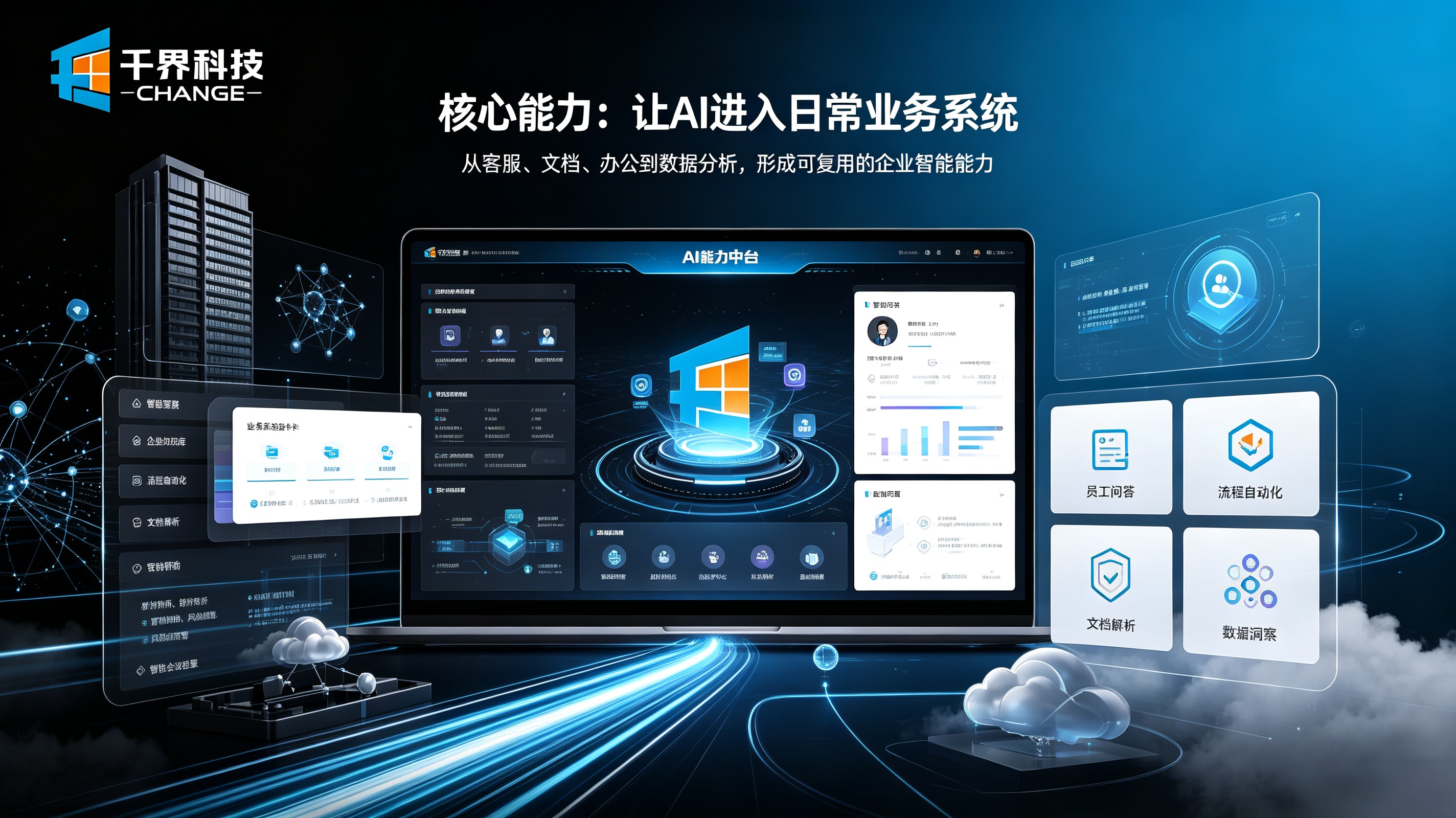 AI核心能力