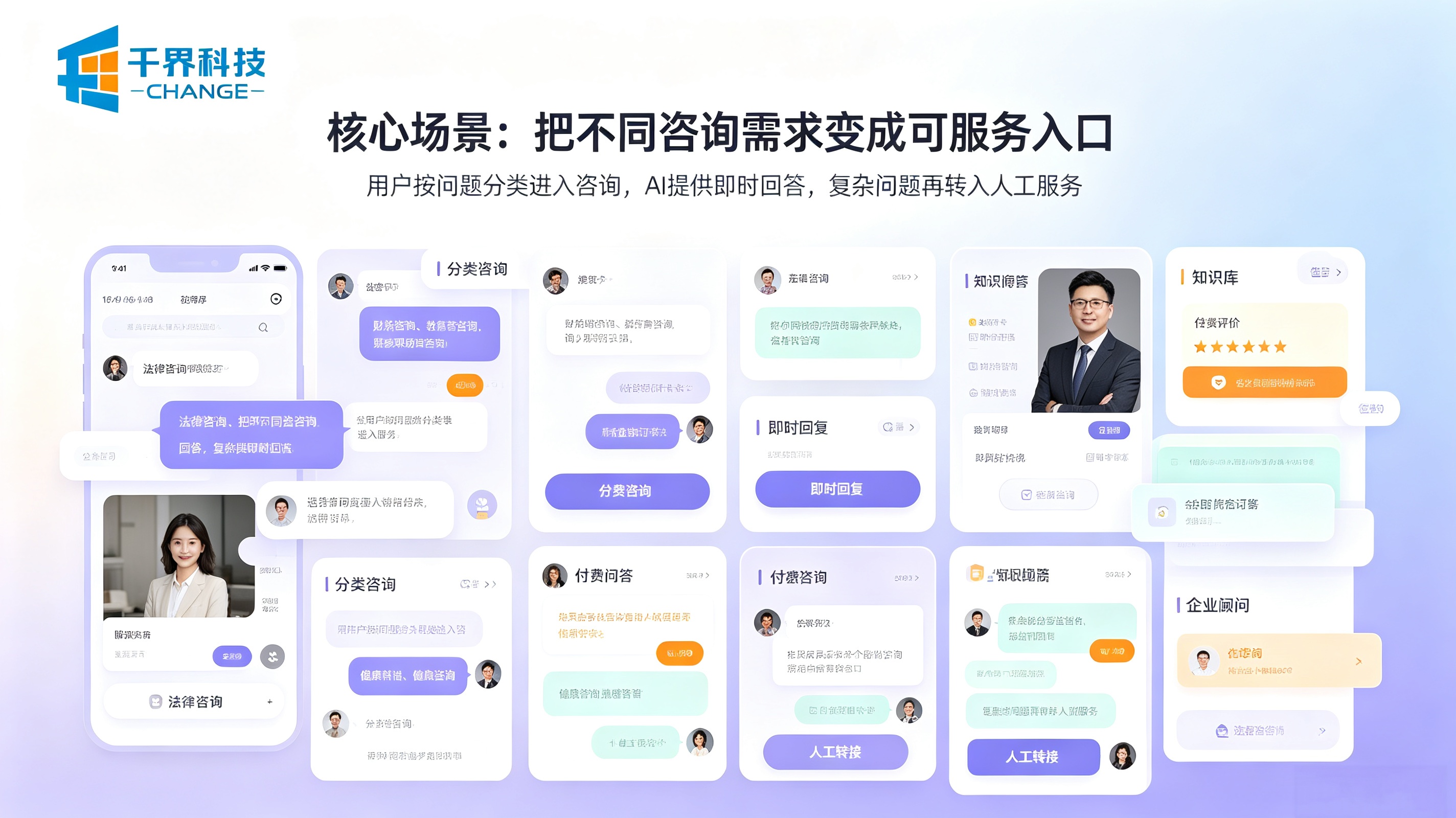 AI 付费咨询核心场景