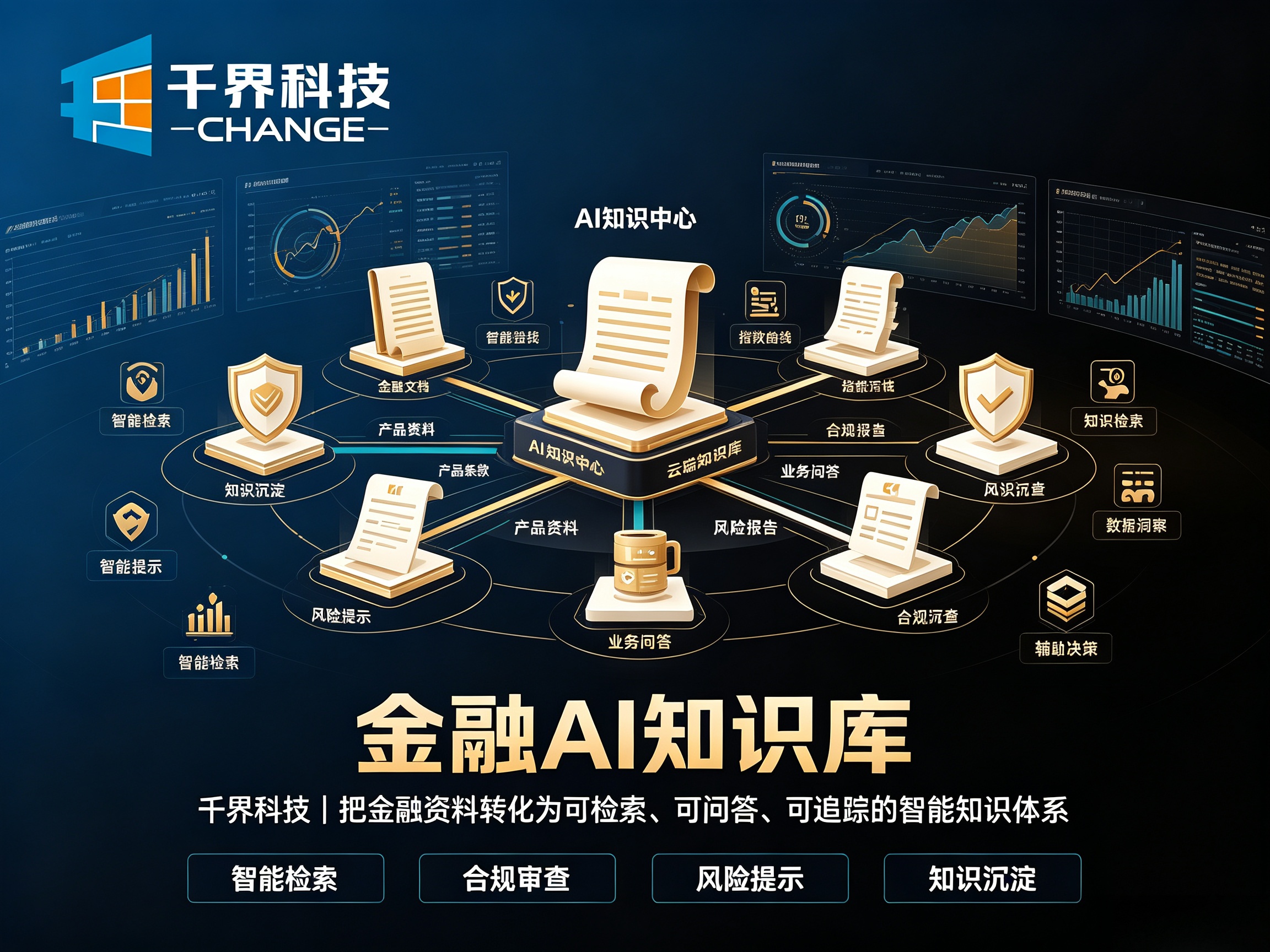 金融 AI 知识库能解决什么业务问题？机构落地建设方案
