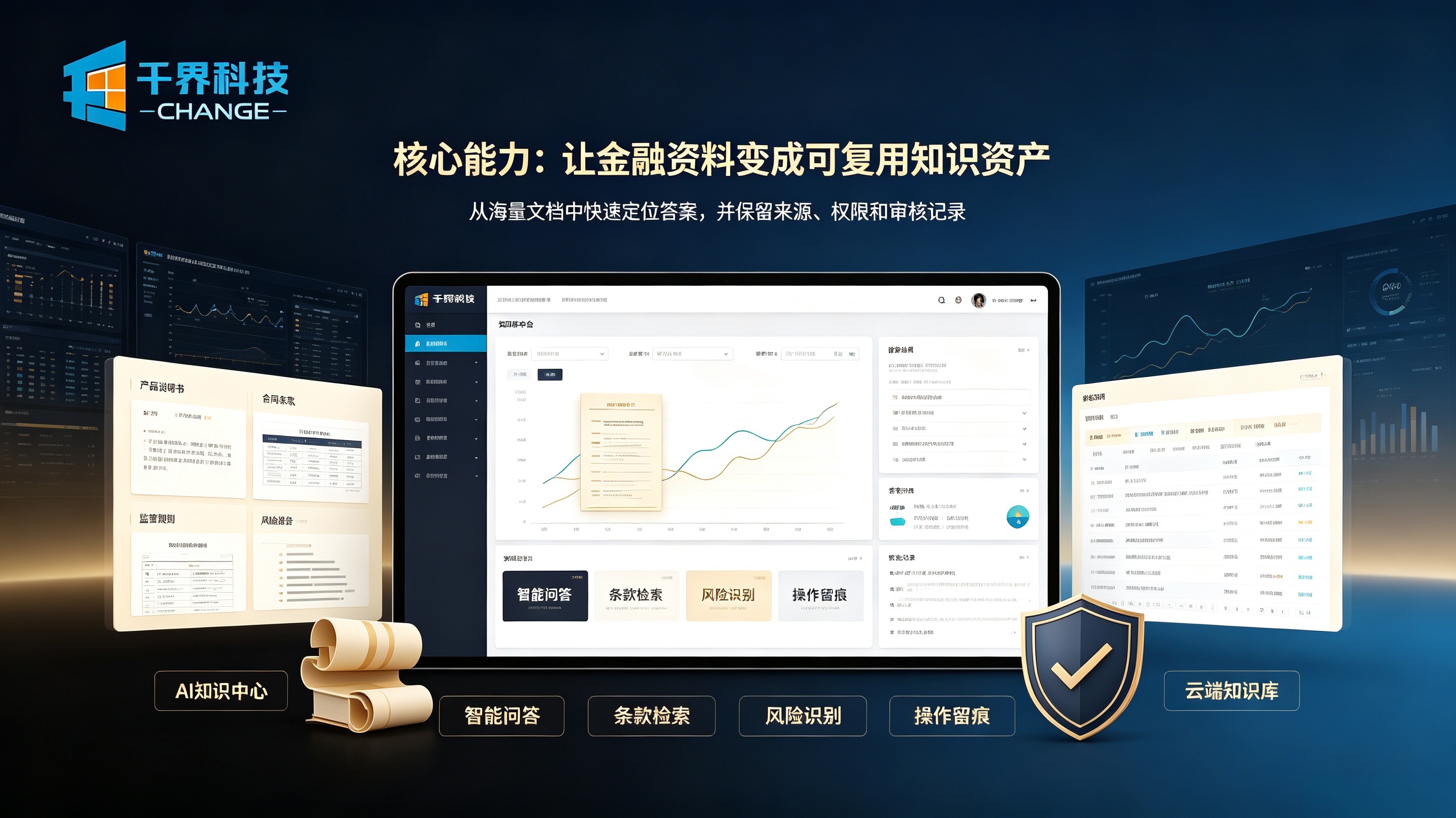 金融 AI 知识库核心能力