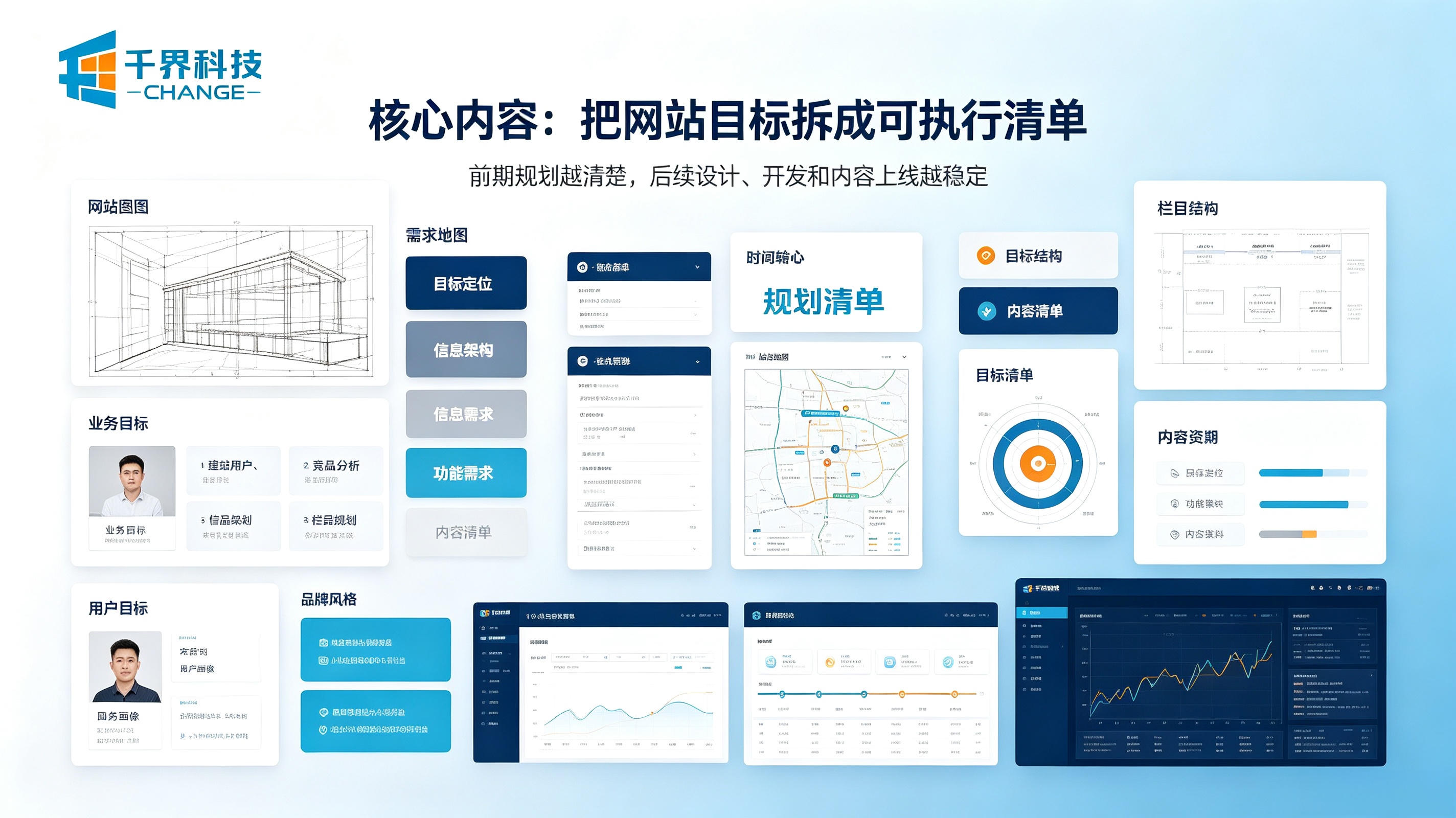 企业建站核心内容