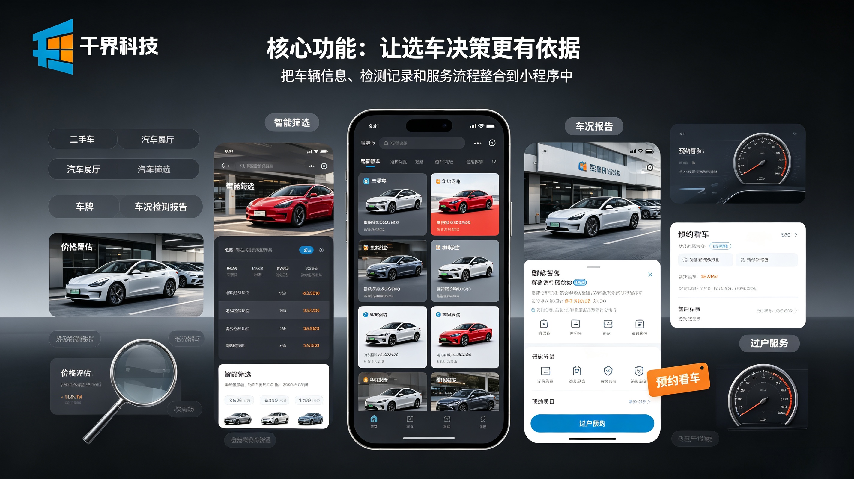 二手车小程序核心功能