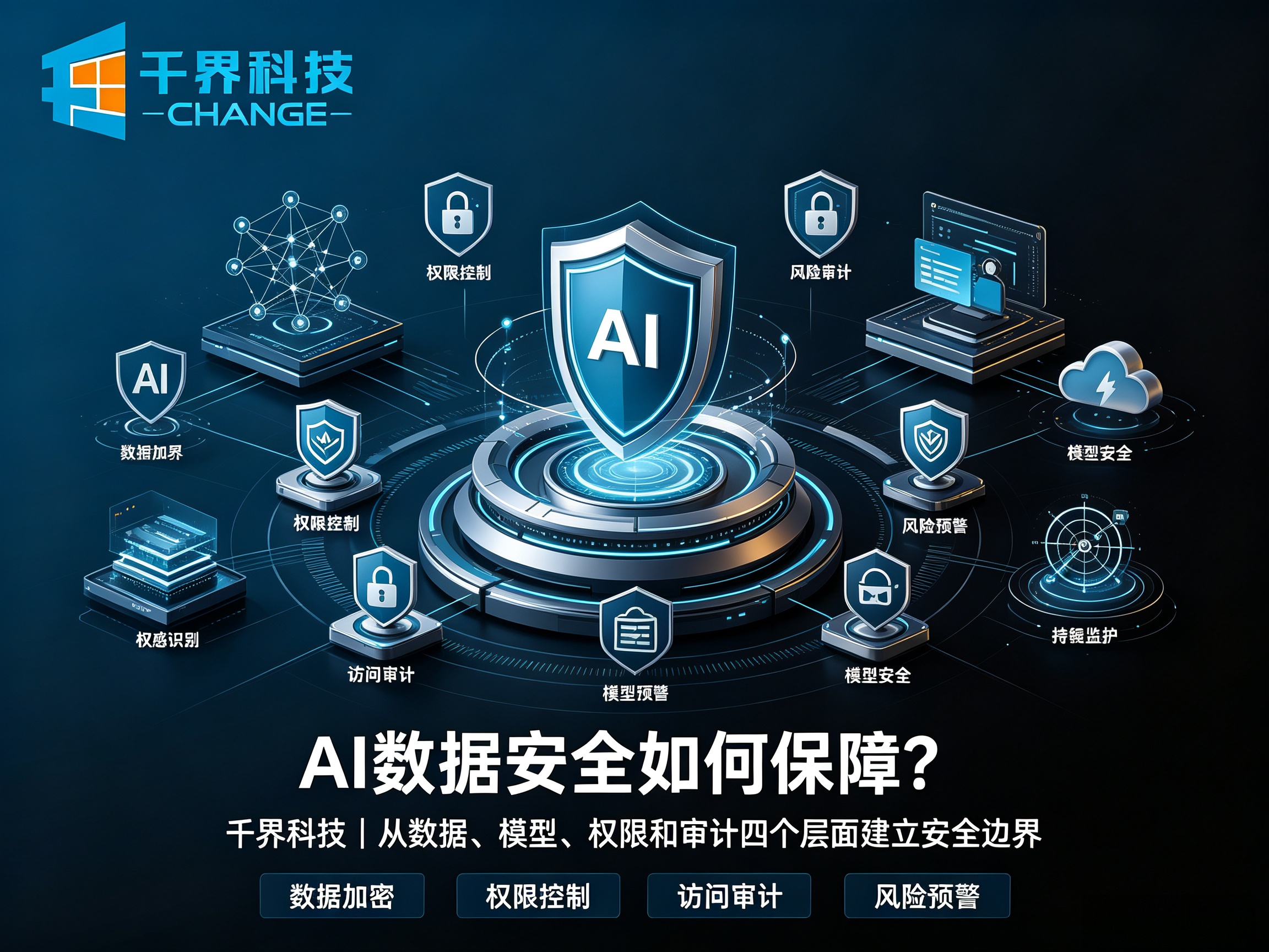 AI 数据安全如何保障？企业使用 AI 必须关注哪些点