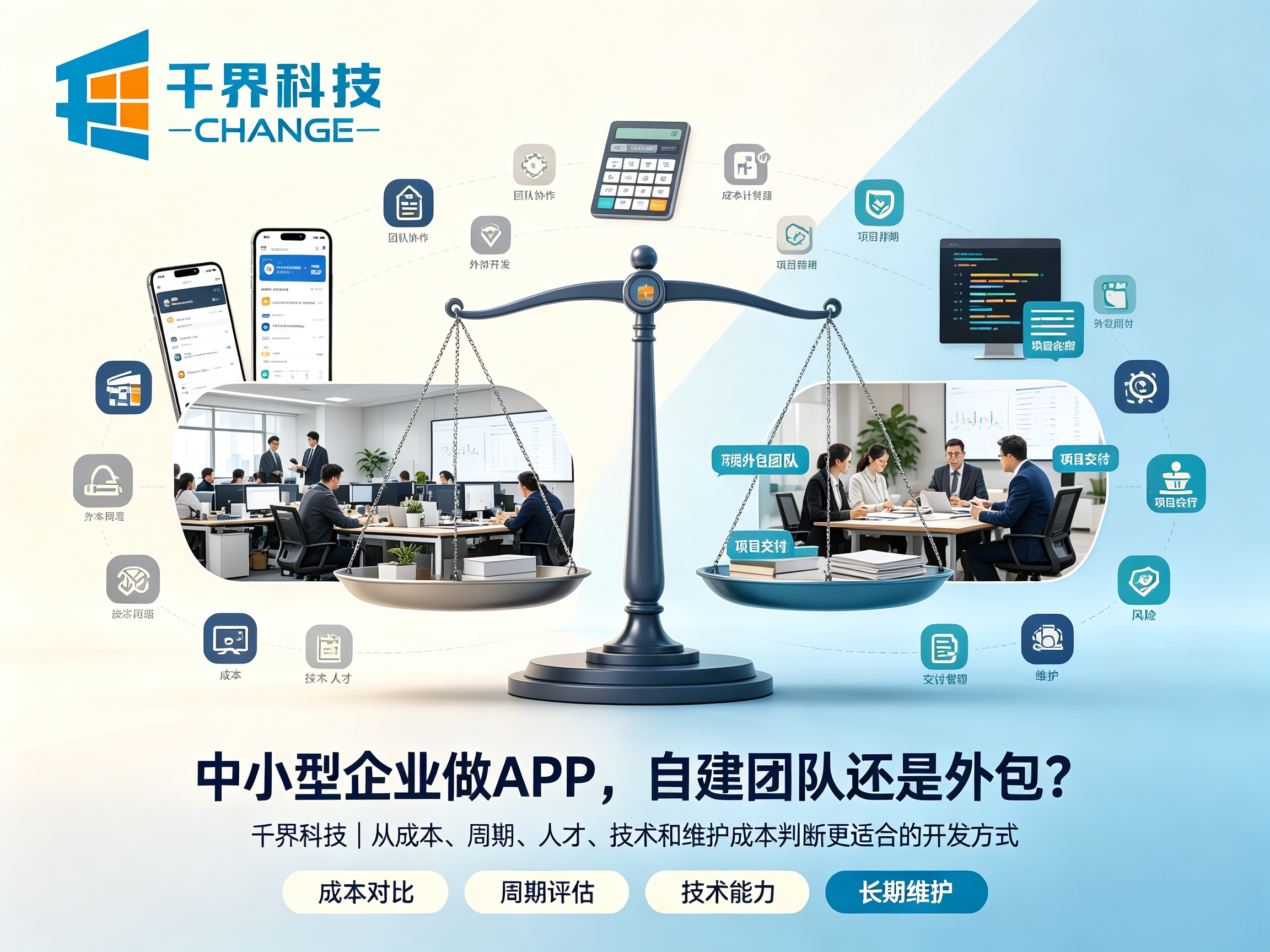 合肥中小型企业做 APP，自建团队还是外包开发？