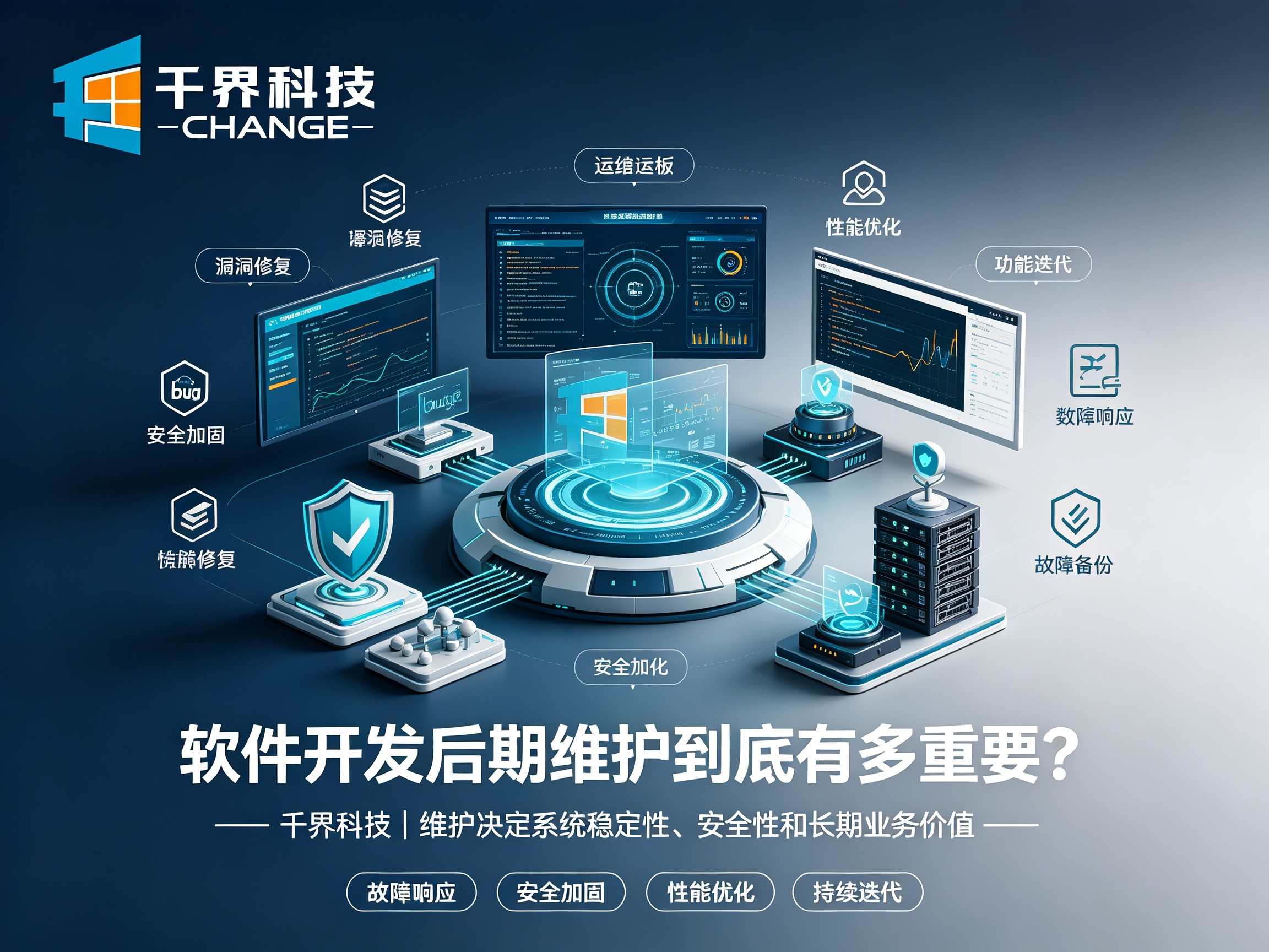 软件开发完成就结束了？答疑：后期维护到底有多重要