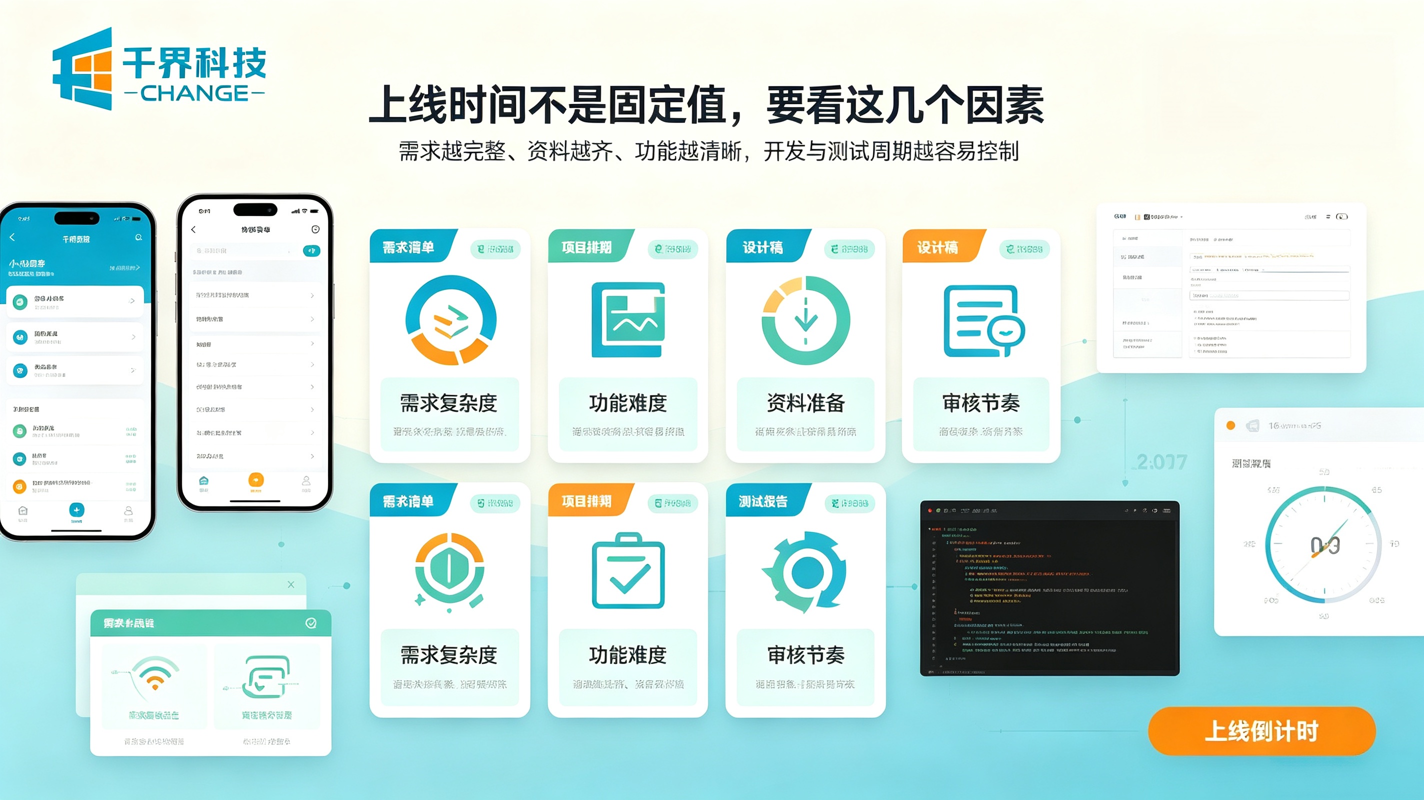 小程序开发从需求到发布的影响因素